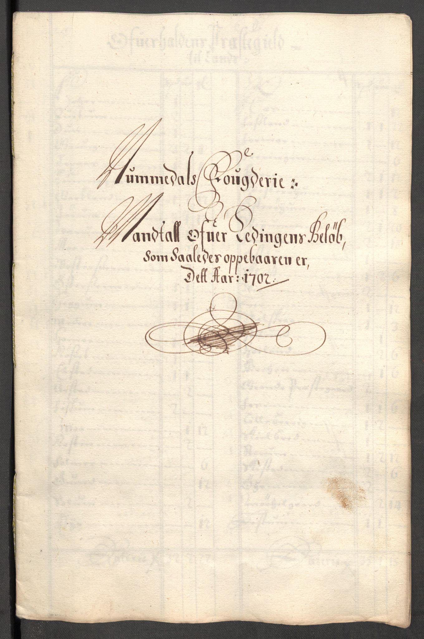Rentekammeret inntil 1814, Reviderte regnskaper, Fogderegnskap, RA/EA-4092/R64/L4427: Fogderegnskap Namdal, 1701-1702, s. 315