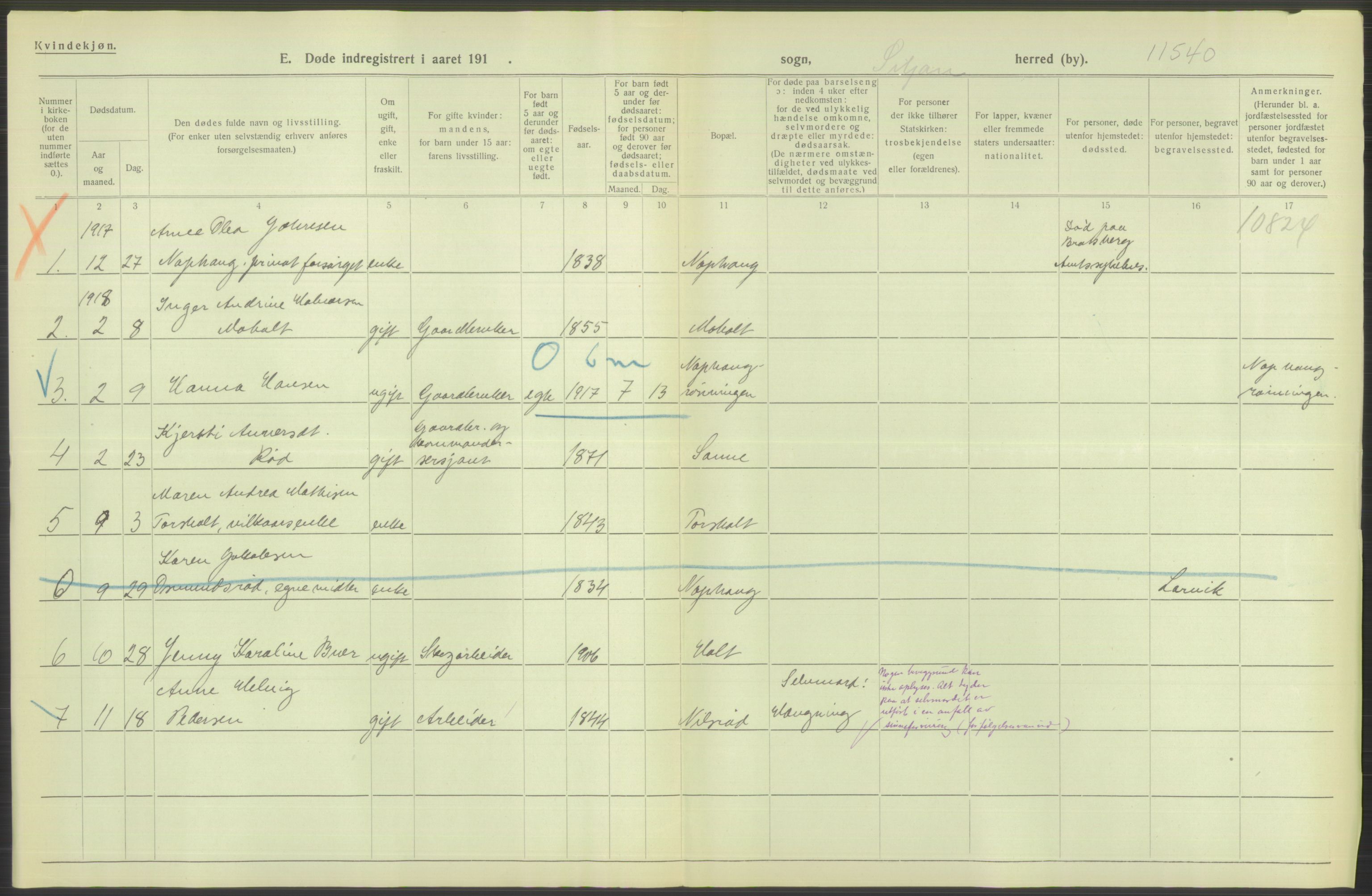 Statistisk sentralbyrå, Sosiodemografiske emner, Befolkning, AV/RA-S-2228/D/Df/Dfb/Dfbh/L0026: Telemark fylke: Døde. Bygder og byer., 1918, s. 196