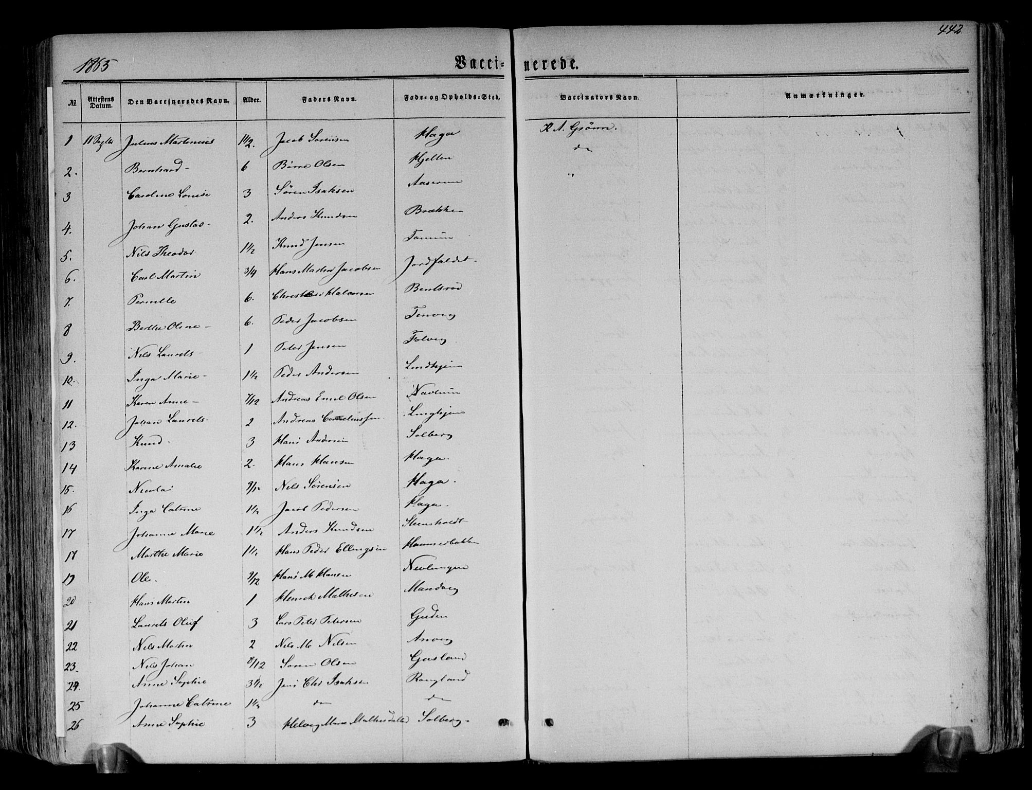 Brunlanes kirkebøker, AV/SAKO-A-342/F/Fa/L0005: Ministerialbok nr. I 5, 1862-1877, s. 442