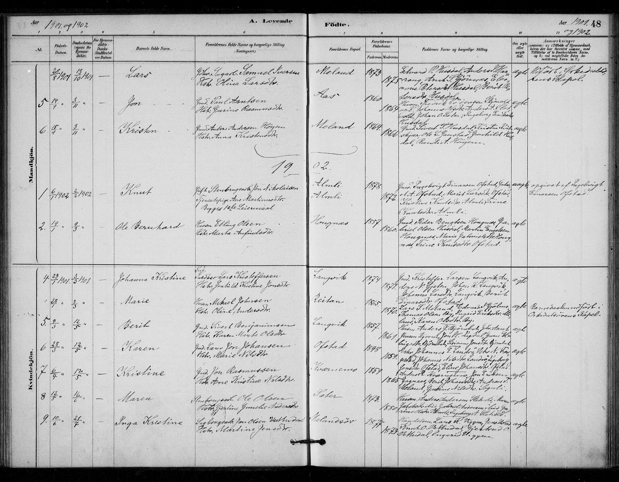 Ministerialprotokoller, klokkerbøker og fødselsregistre - Sør-Trøndelag, AV/SAT-A-1456/670/L0836: Ministerialbok nr. 670A01, 1879-1904, s. 48