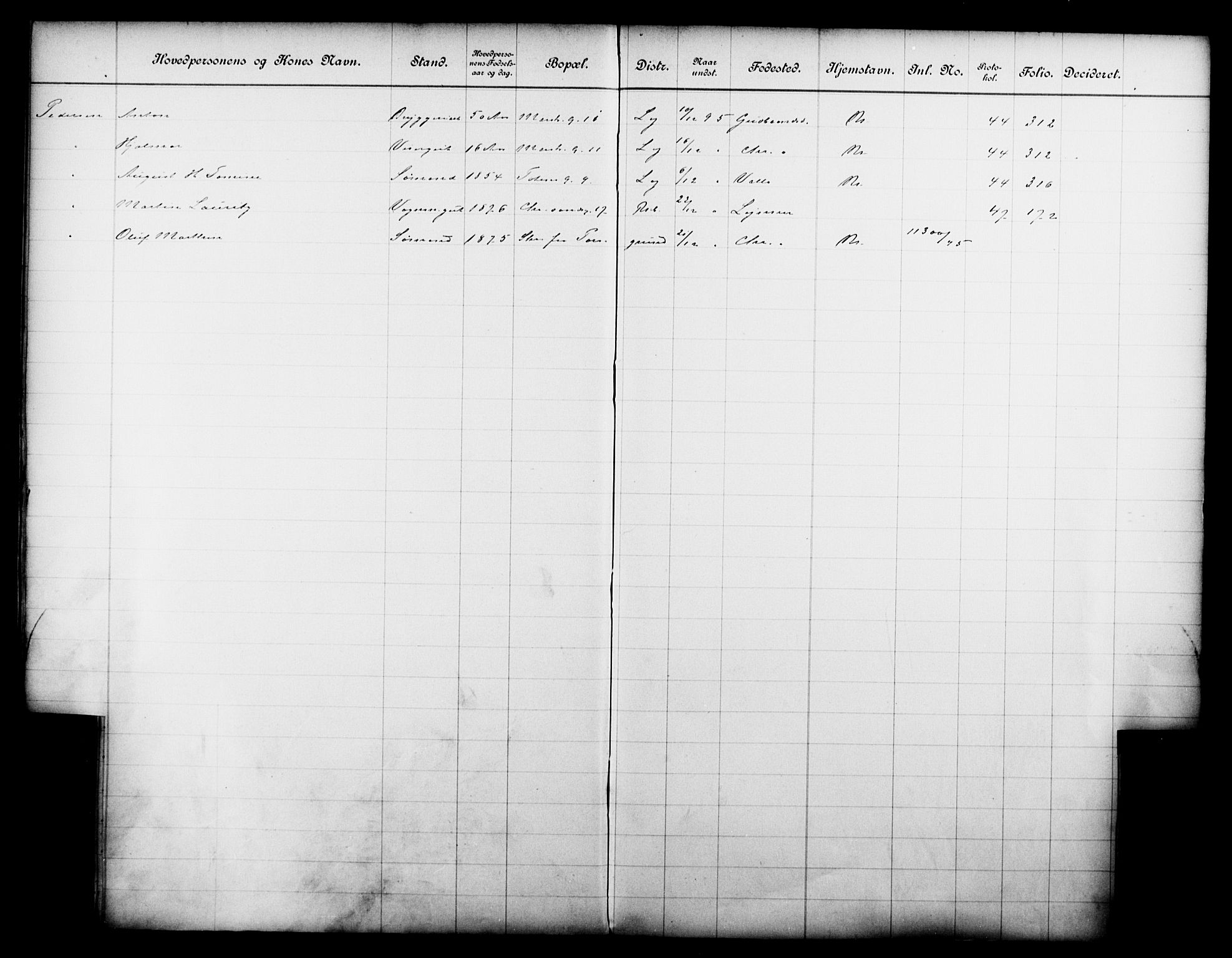 Fattigvesenet, OBA/A-20045/Fb/L0015: Hjemstavnsregister, 1895, s. 145