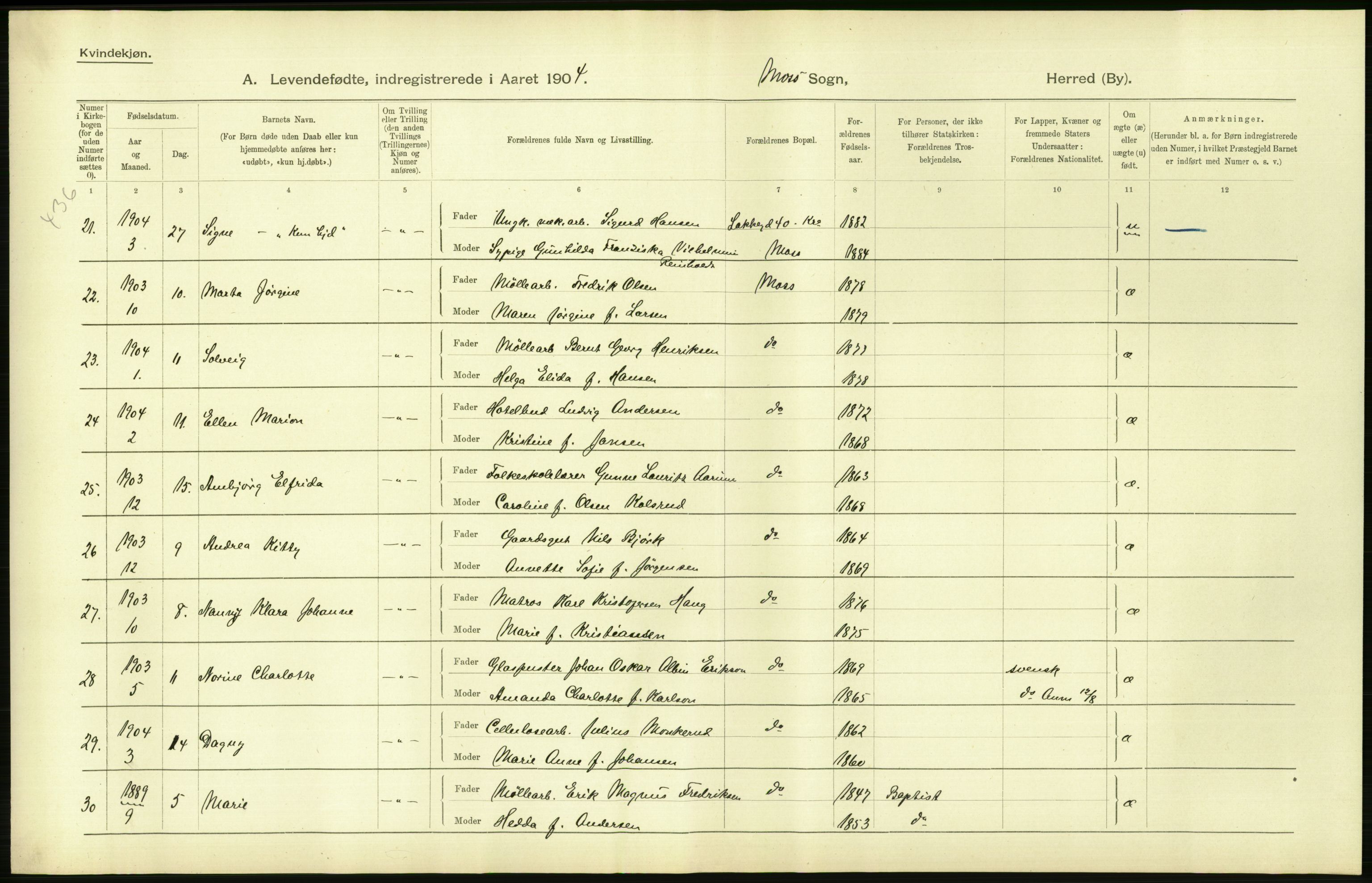 Statistisk sentralbyrå, Sosiodemografiske emner, Befolkning, AV/RA-S-2228/D/Df/Dfa/Dfab/L0001: Smålenenes amt: Fødte, gifte, døde, 1904, s. 38