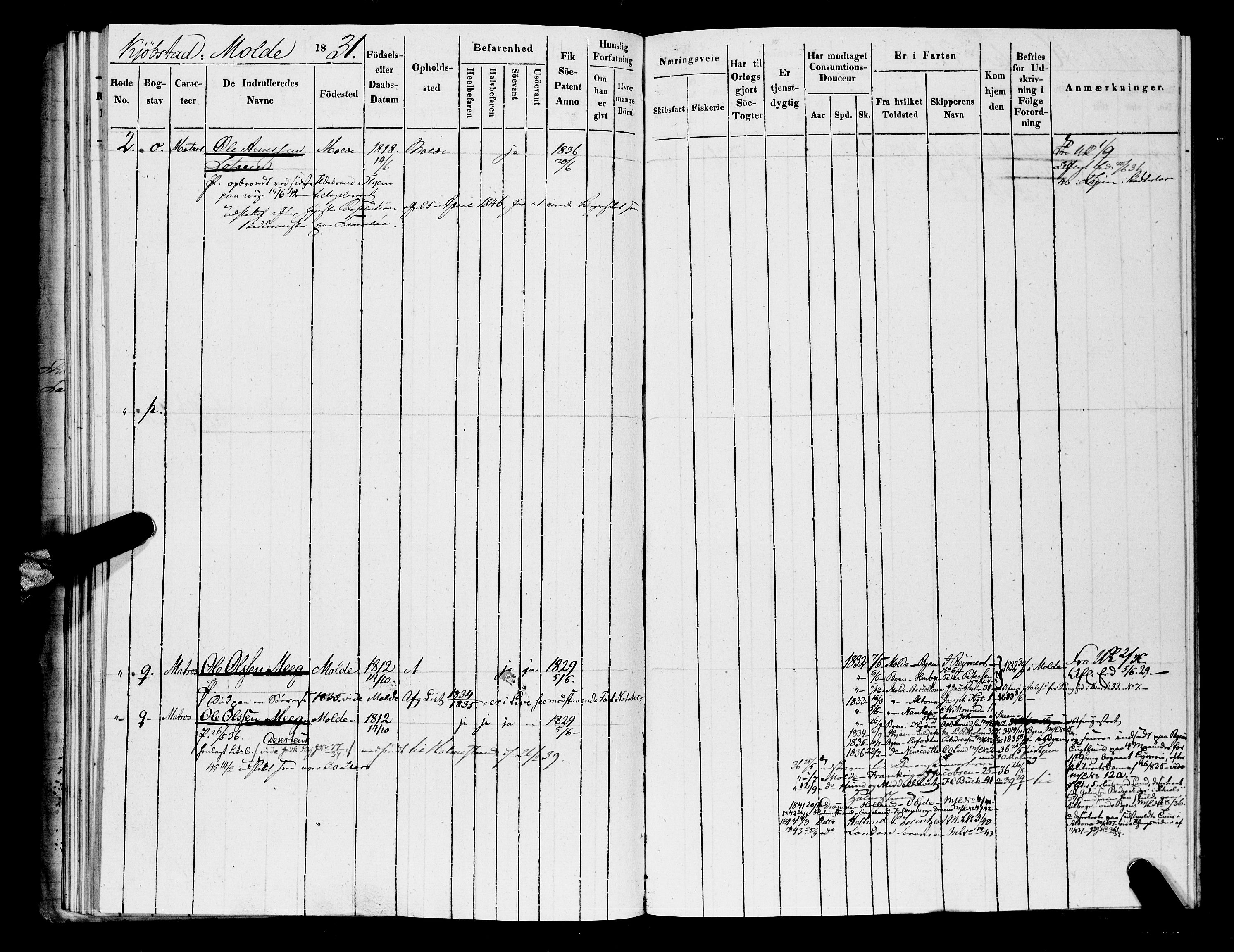 Sjøinnrulleringen - Trondhjemske distrikt, AV/SAT-A-5121/01/L0308/0001: -- / Hovedrulle, ungdomsrulle og ekstrarulle for Molde, 1831-1846