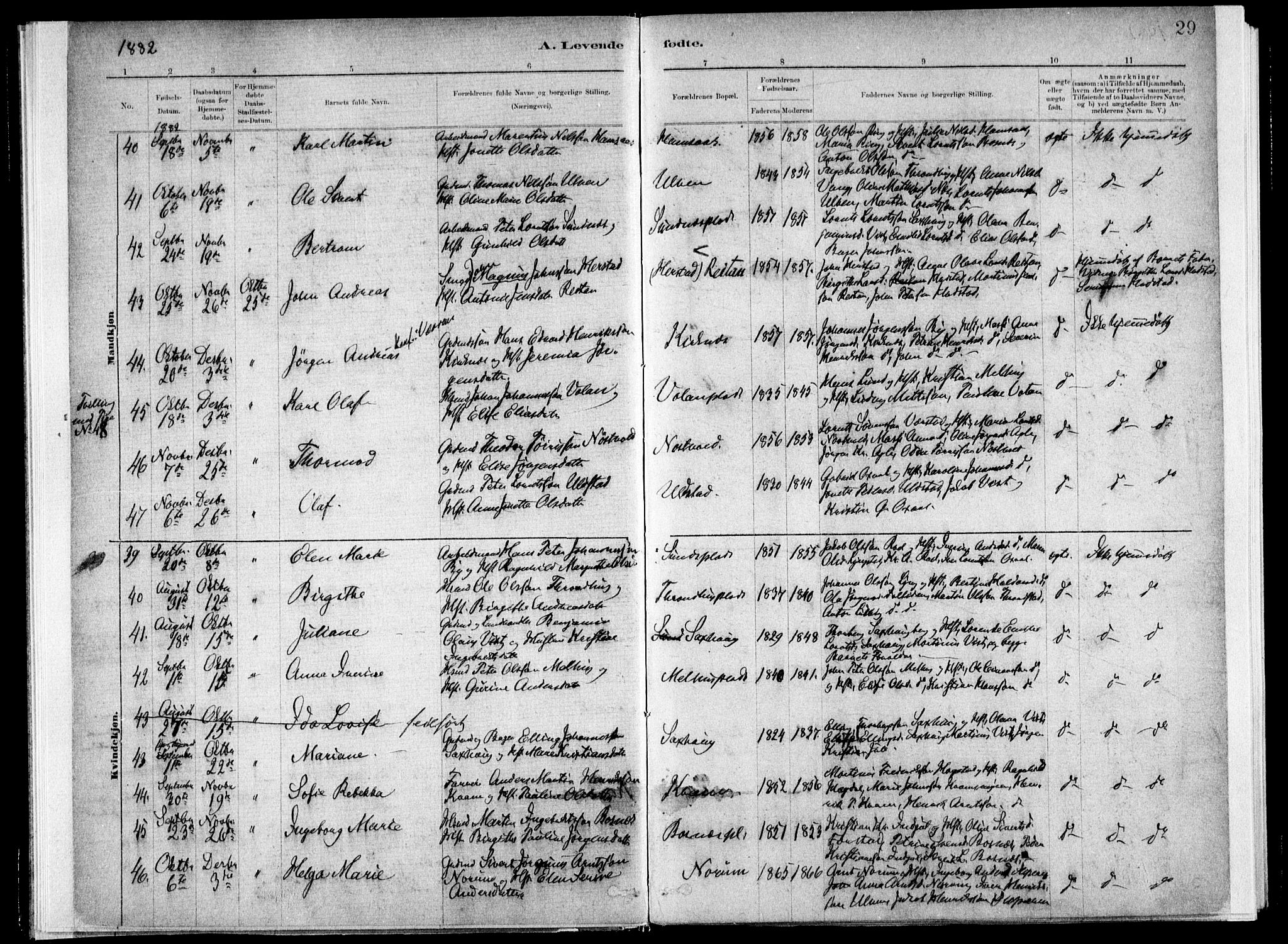 Ministerialprotokoller, klokkerbøker og fødselsregistre - Nord-Trøndelag, SAT/A-1458/730/L0285: Ministerialbok nr. 730A10, 1879-1914, s. 29