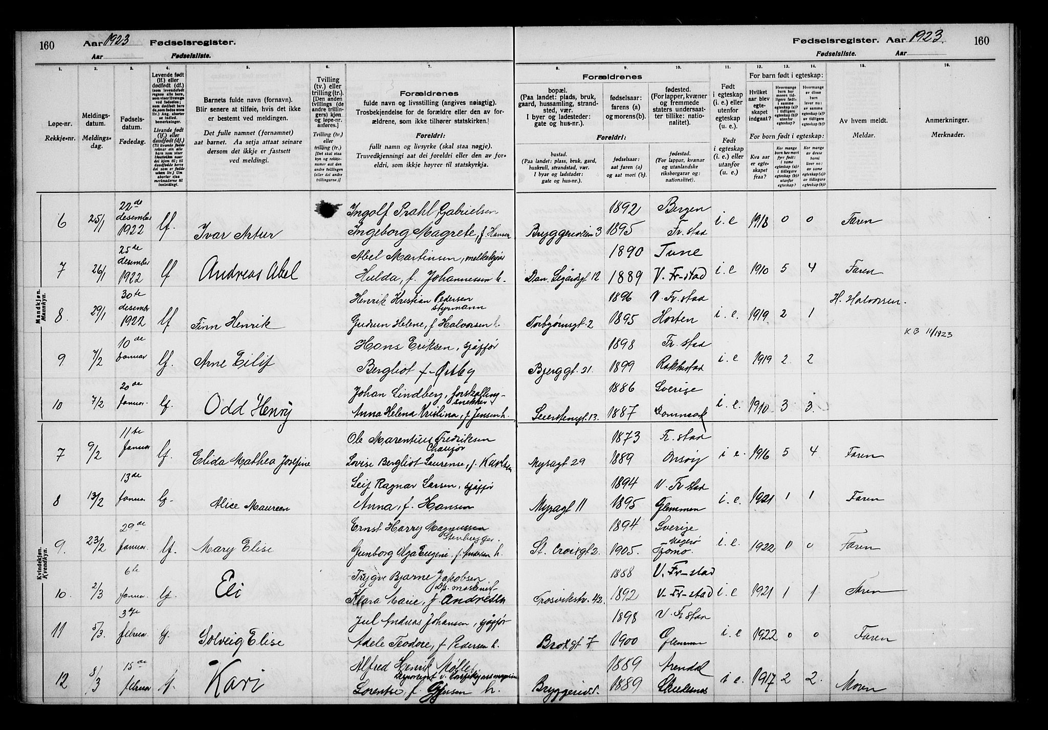 Fredrikstad domkirkes prestekontor Kirkebøker, AV/SAO-A-10906/J/*Ja/L0001: Fødselsregister nr. 1, 1916-1925, s. 160