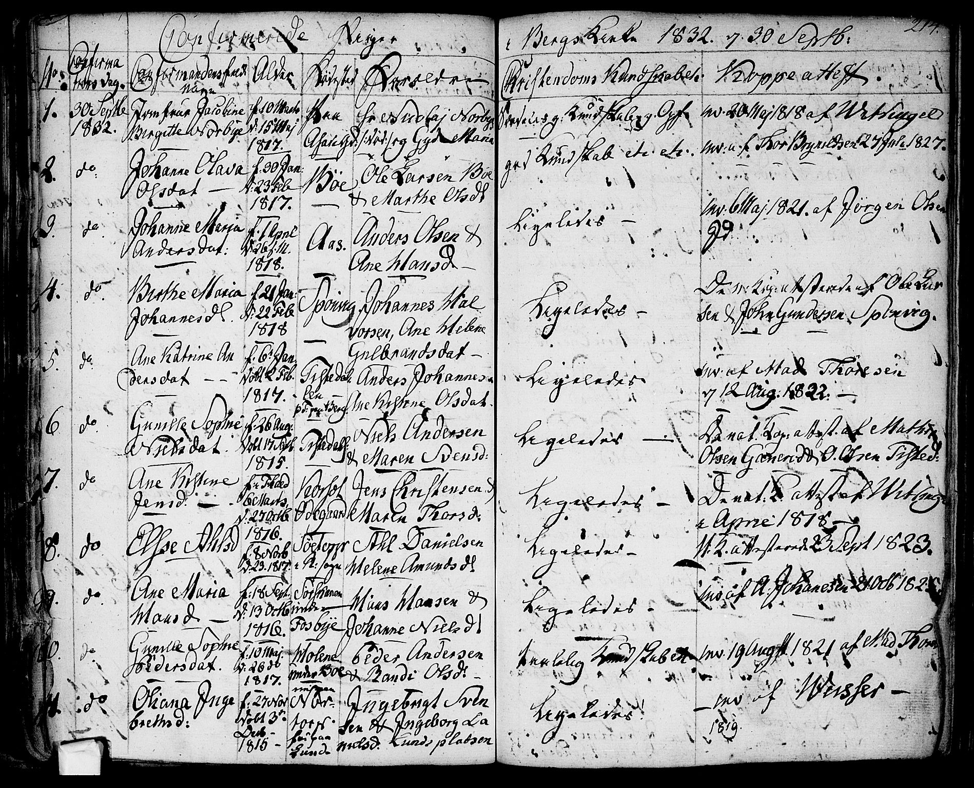 Berg prestekontor Kirkebøker, AV/SAO-A-10902/F/Fa/L0003: Ministerialbok nr. I 3, 1832-1842, s. 214