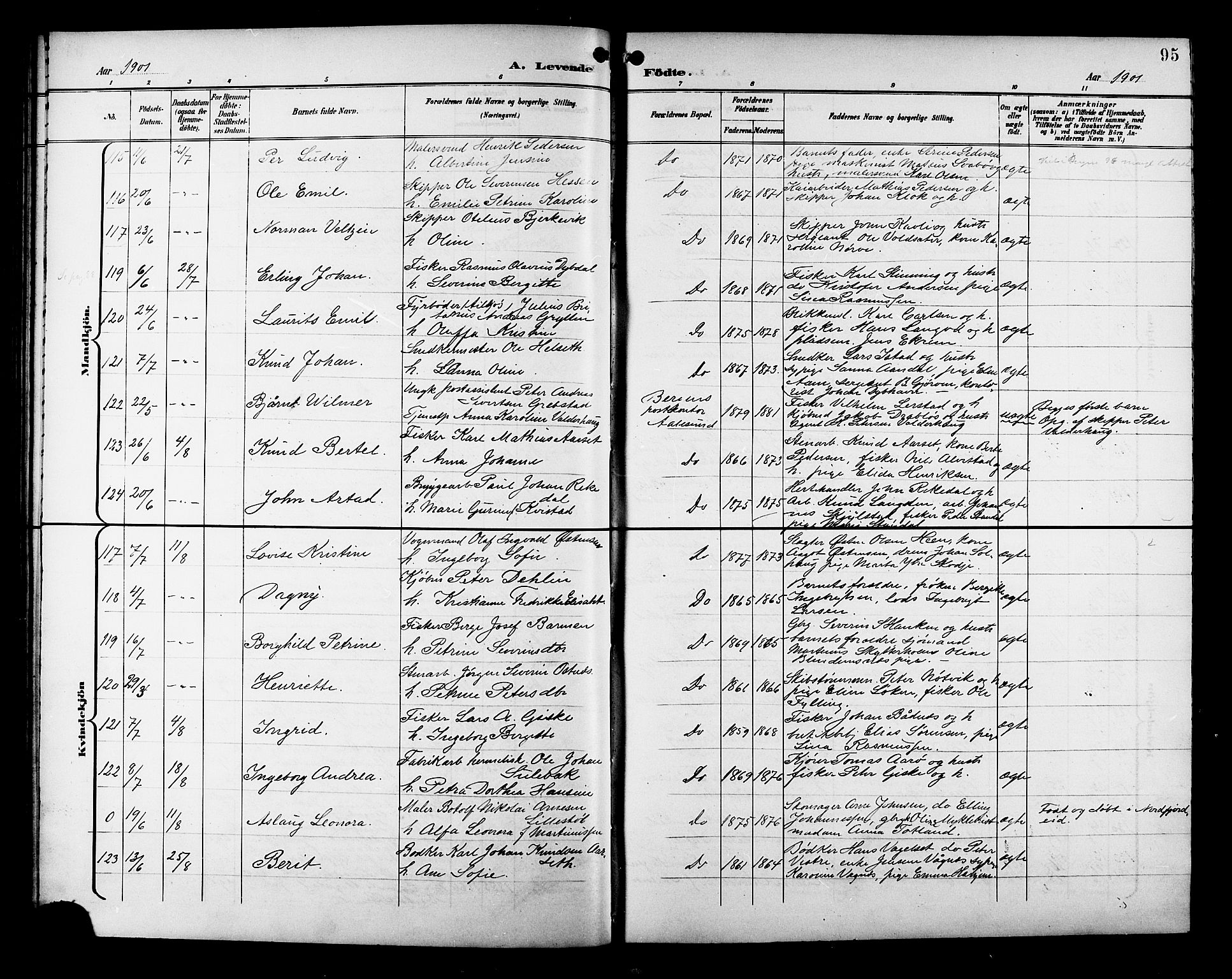 Ministerialprotokoller, klokkerbøker og fødselsregistre - Møre og Romsdal, AV/SAT-A-1454/529/L0468: Klokkerbok nr. 529C05, 1897-1908, s. 95