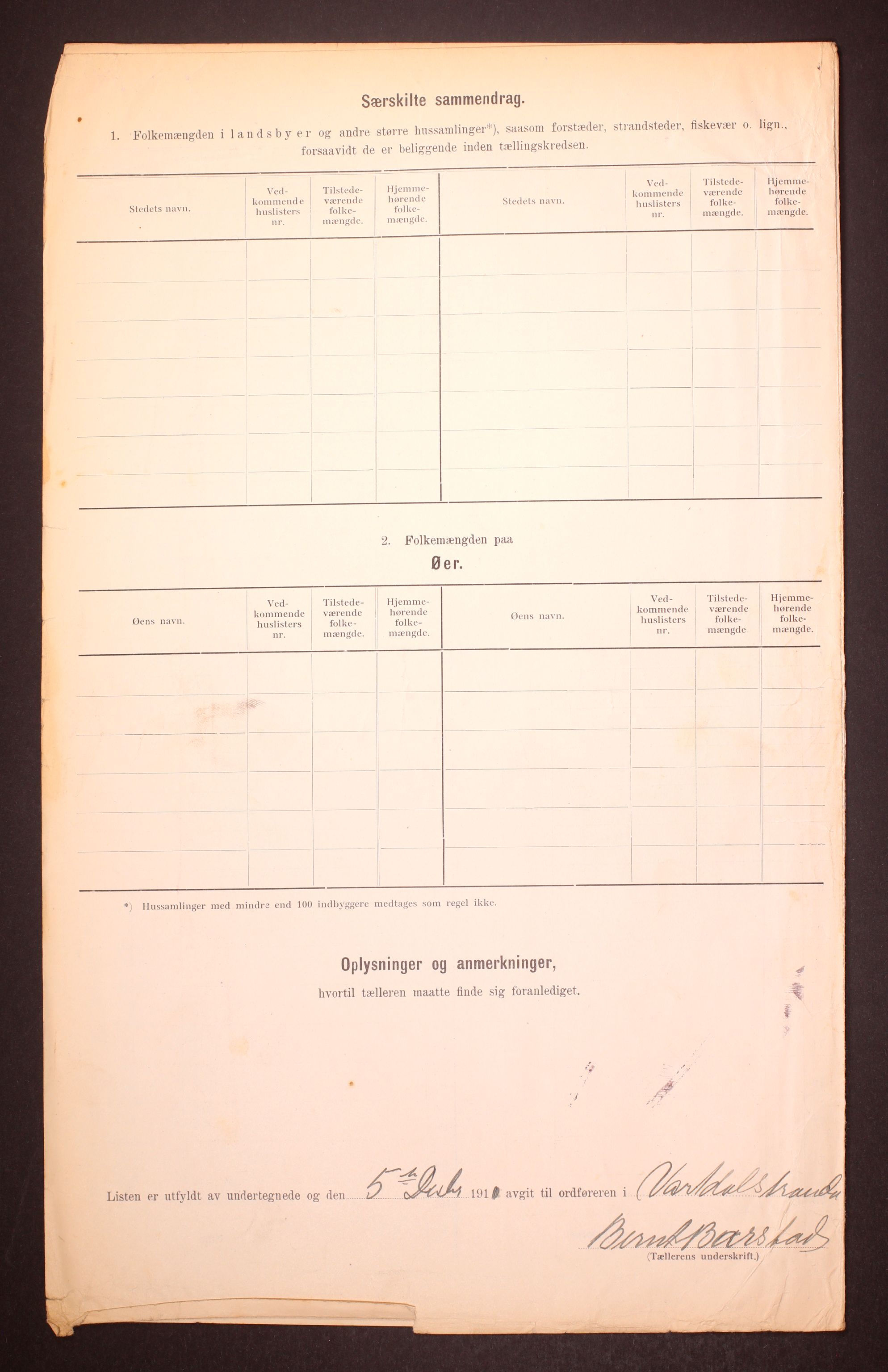 RA, Folketelling 1910 for 1521 Vartdal herred, 1910, s. 6