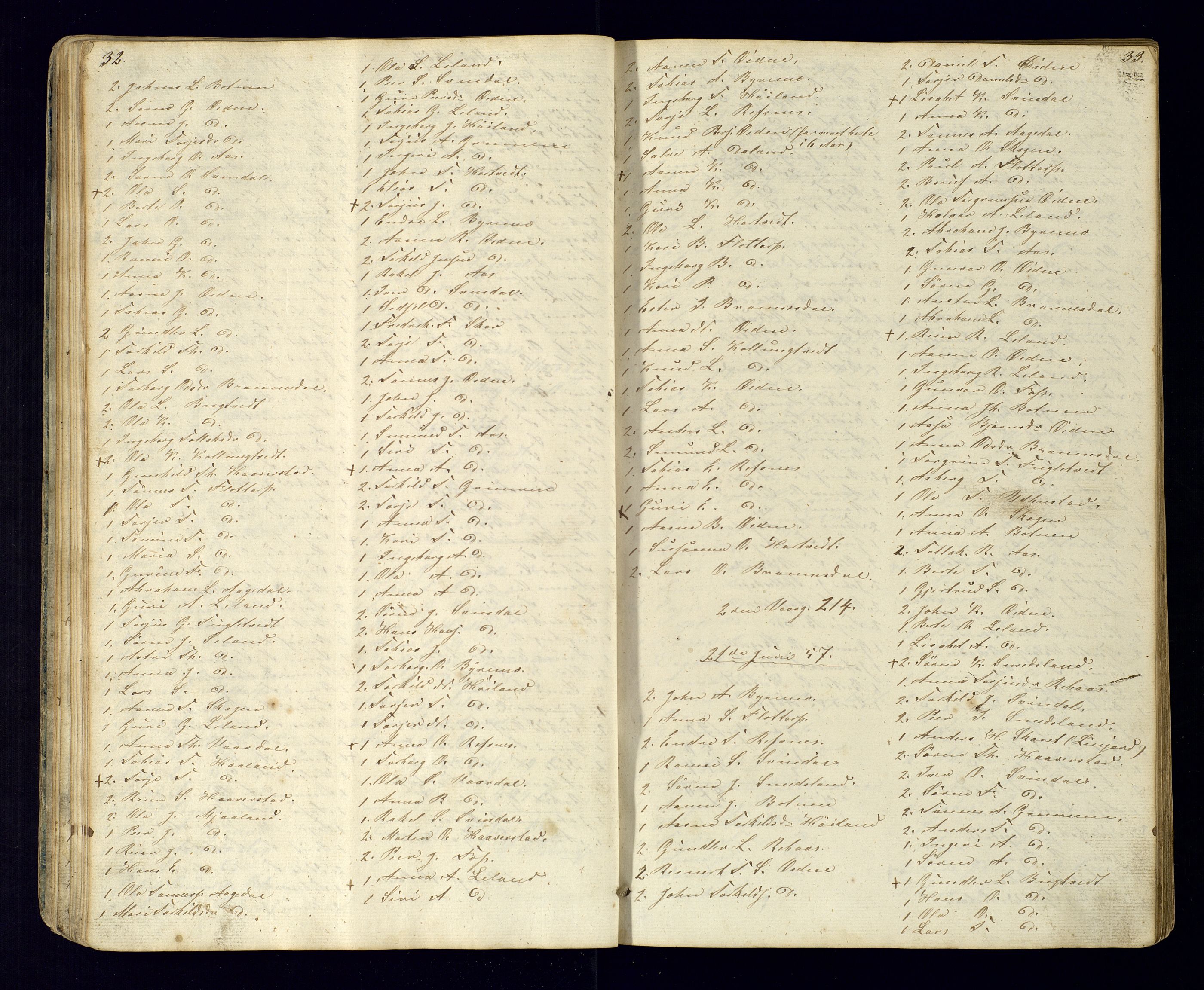 Bjelland sokneprestkontor, AV/SAK-1111-0005/F/Fc/Fcc/L0003: Kommunikantprotokoll nr. C-3, 1853-1883, s. 32-33