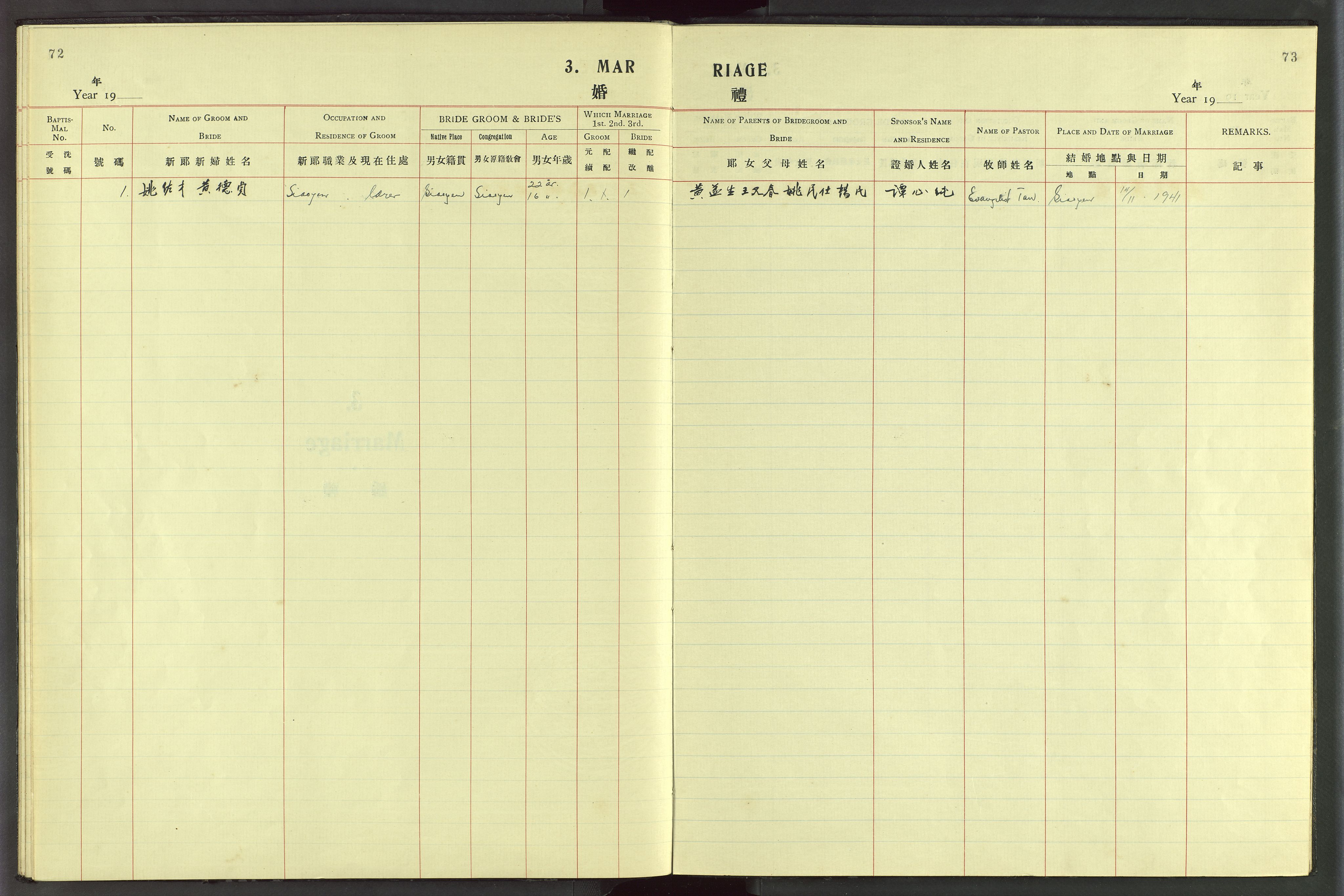Det Norske Misjonsselskap - utland - Kina (Hunan), VID/MA-A-1065/Dm/L0076: Ministerialbok nr. 114, 1914-1948, s. 72-73