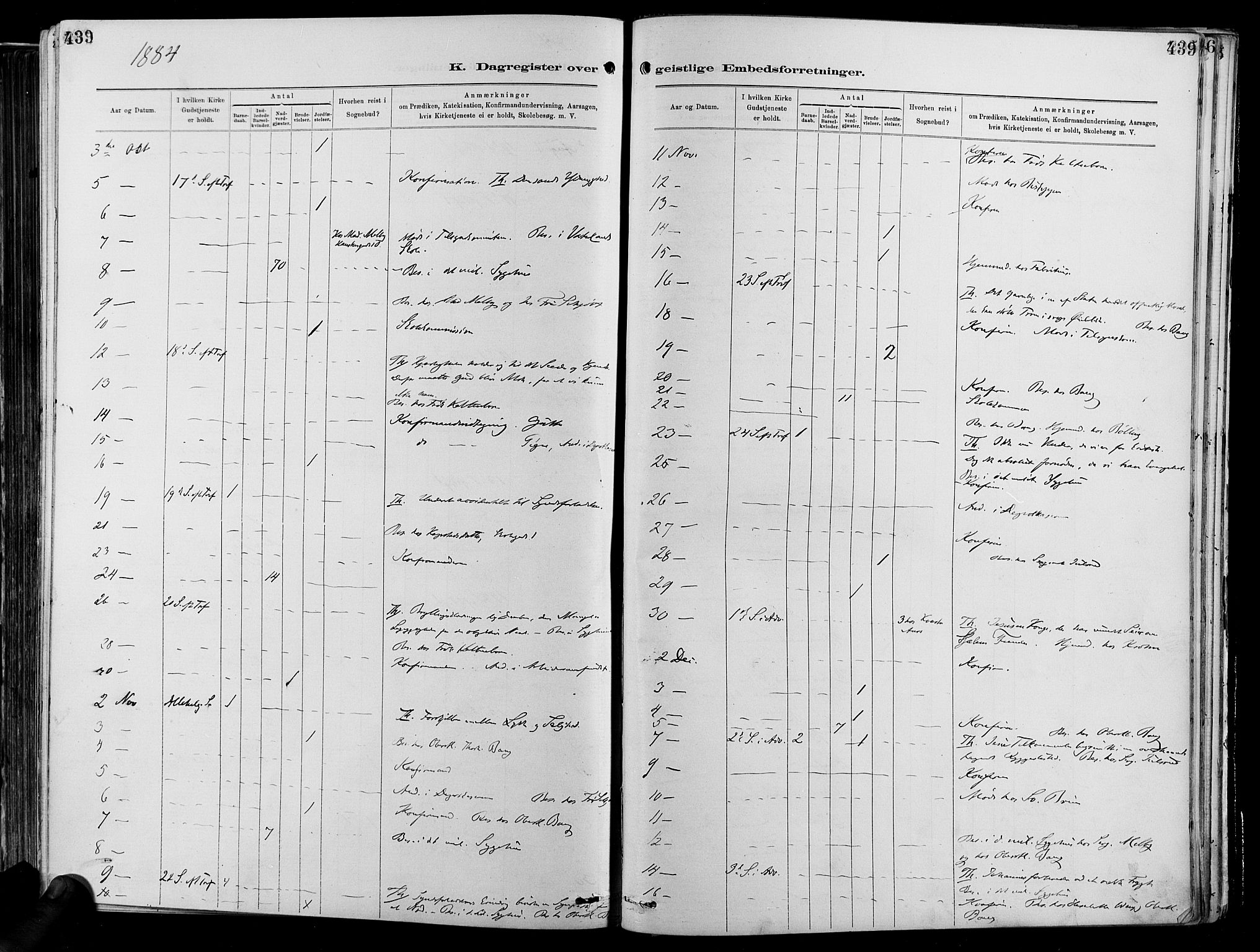 Garnisonsmenigheten Kirkebøker, SAO/A-10846/F/Fa/L0012: Ministerialbok nr. 12, 1880-1893, s. 439
