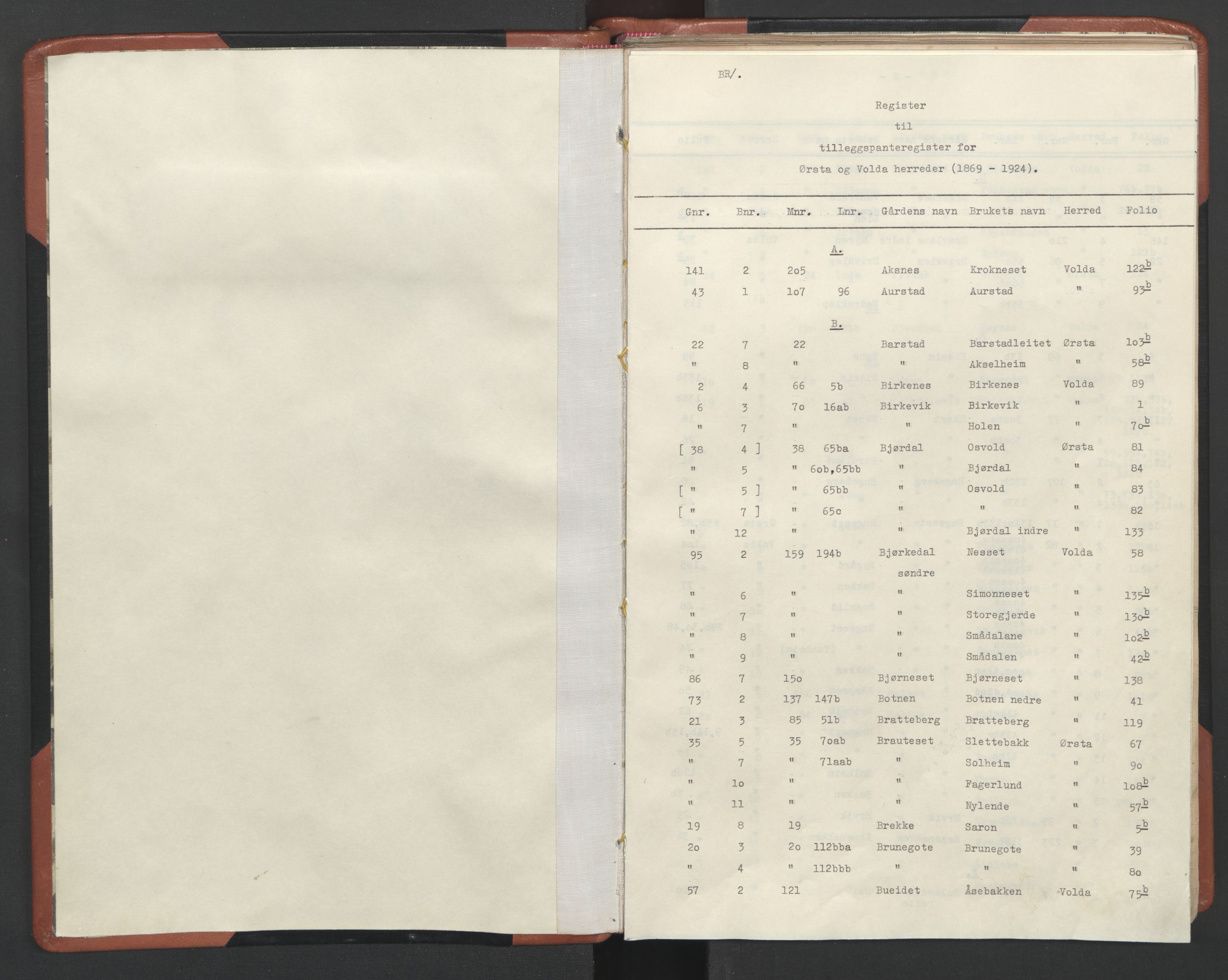 Søre Sunnmøre sorenskriveri, SAT/A-4122/1/2/2Aa/L0018: Panteregister nr. 18, 1869-1940, s. 0-1