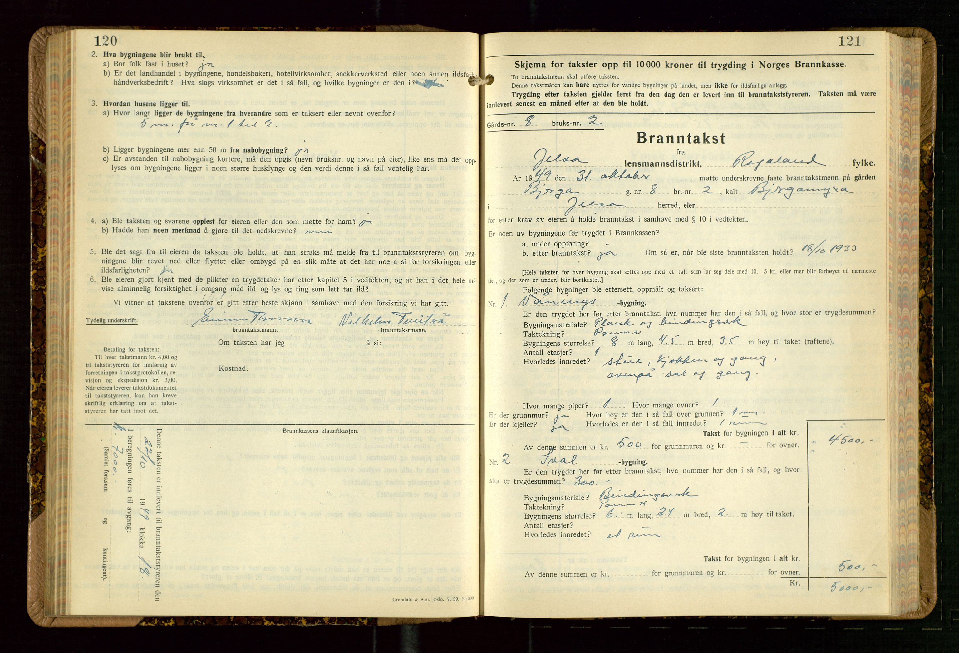 Jelsa lensmannskontor, AV/SAST-A-100360/Gob/L0003: "Branntakstprotokoll", 1942-1955, s. 120-121