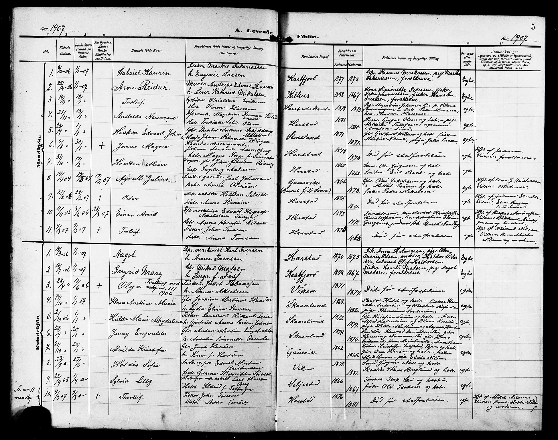 Trondenes sokneprestkontor, AV/SATØ-S-1319/H/Hb/L0012klokker: Klokkerbok nr. 12, 1907-1916, s. 5