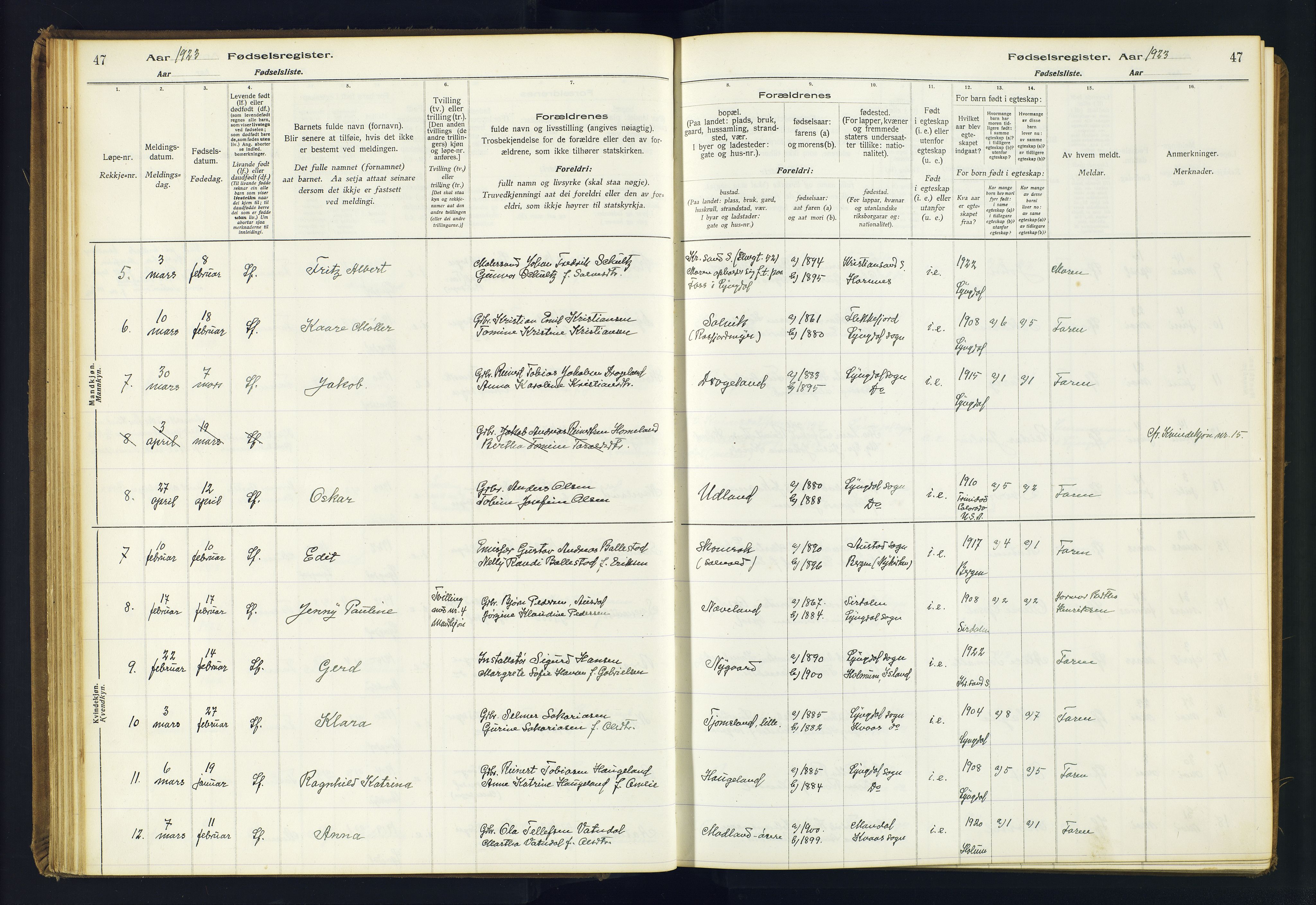 Lyngdal sokneprestkontor, AV/SAK-1111-0029/J/Ja/L0001: Fødselsregister nr. A-VI-26, 1916-1951, s. 47