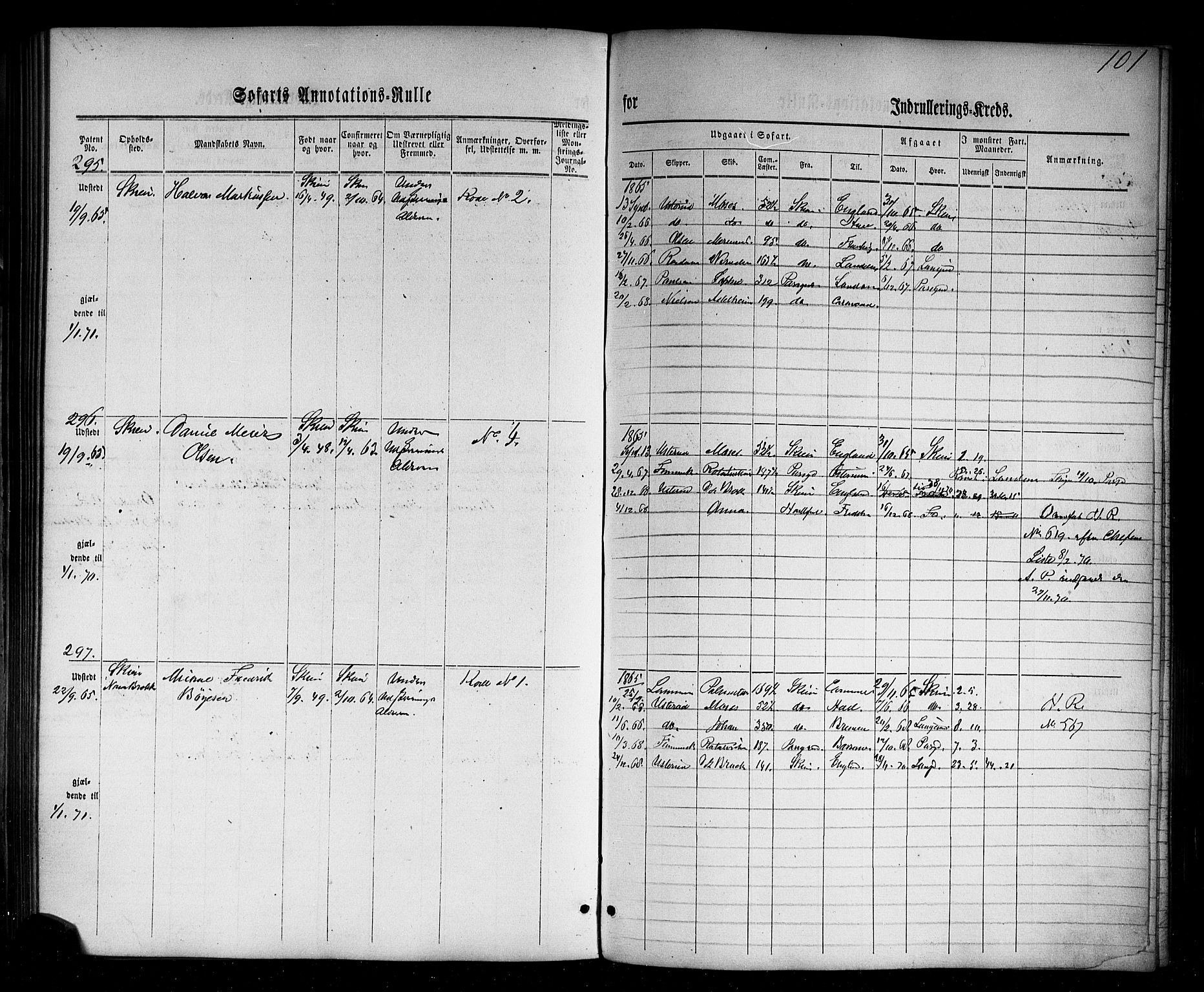 Skien innrulleringskontor, AV/SAKO-A-832/F/Fc/L0001: Annotasjonsrulle, 1860-1868, s. 125