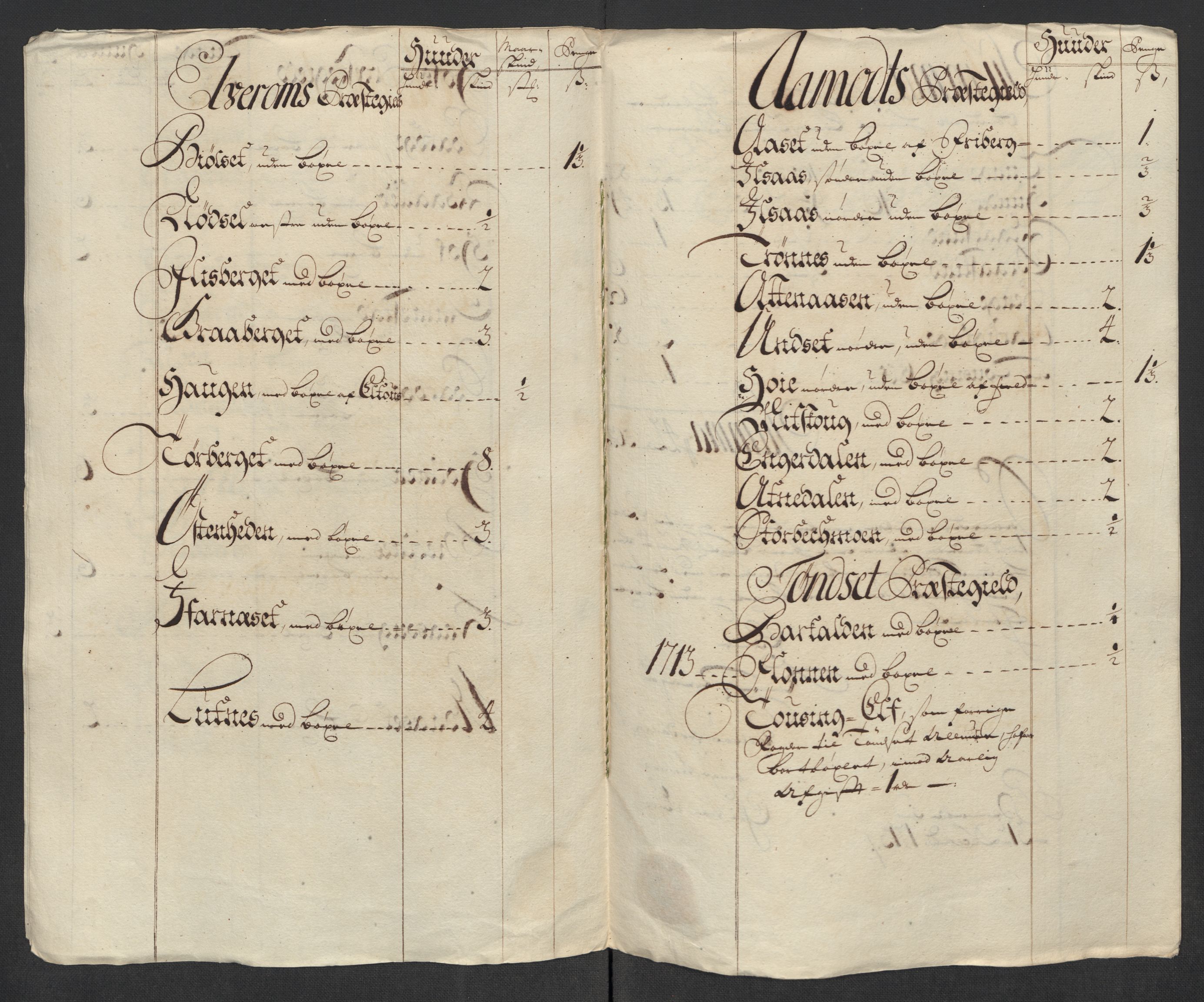 Rentekammeret inntil 1814, Reviderte regnskaper, Fogderegnskap, AV/RA-EA-4092/R13/L0850: Fogderegnskap Solør, Odal og Østerdal, 1713, s. 273