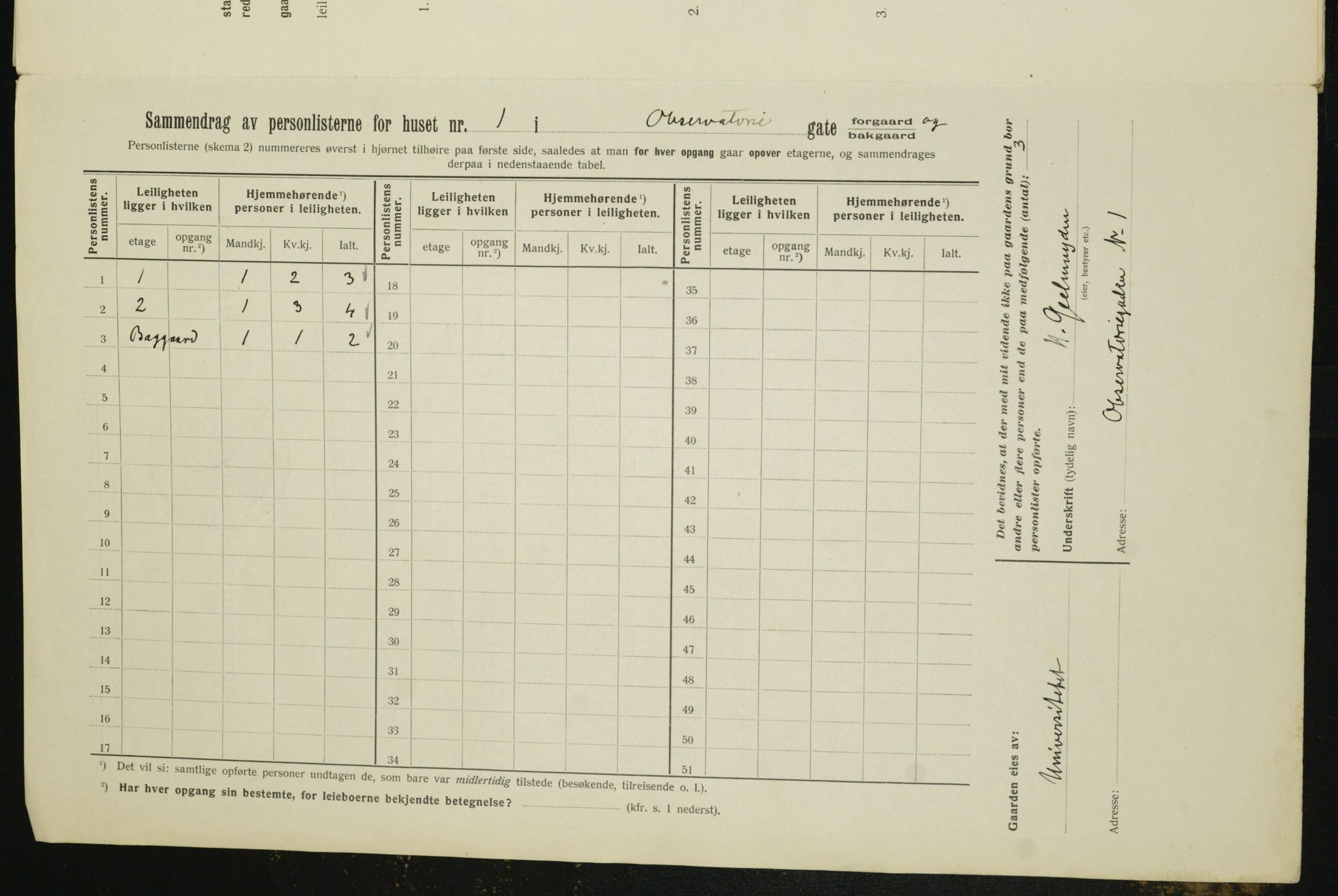 OBA, Kommunal folketelling 1.2.1912 for Kristiania, 1912, s. 74823