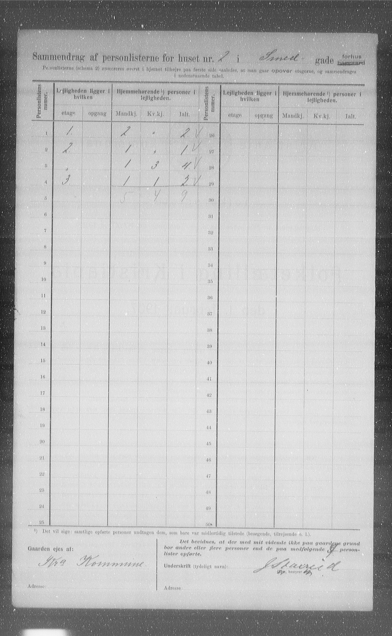 OBA, Kommunal folketelling 1.2.1907 for Kristiania kjøpstad, 1907, s. 49586