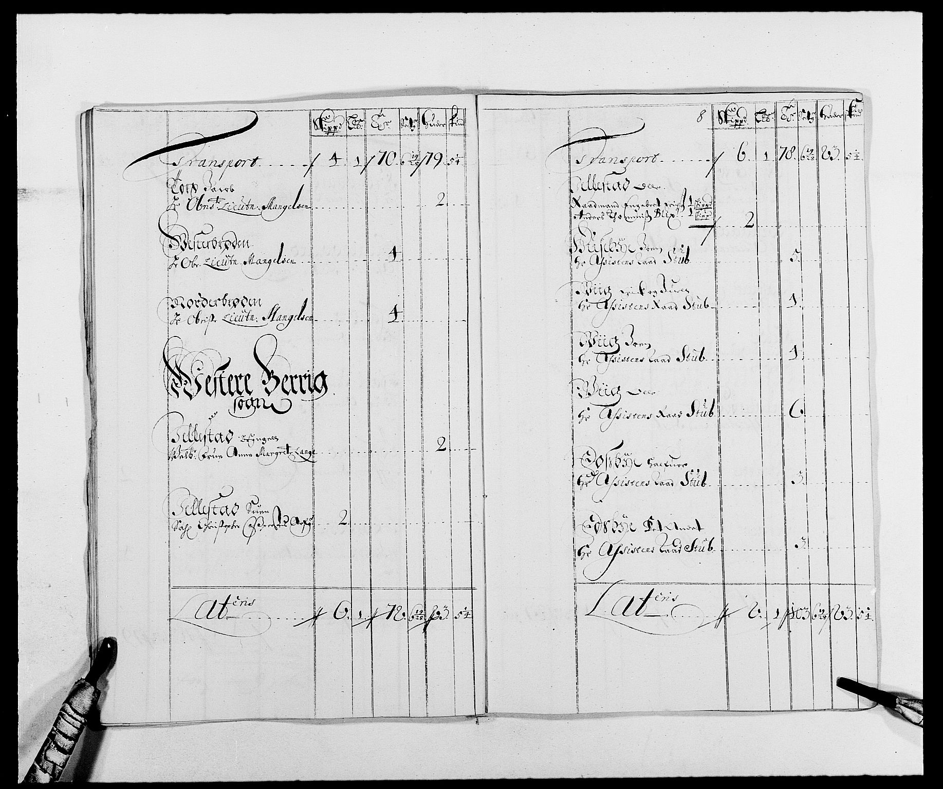 Rentekammeret inntil 1814, Reviderte regnskaper, Fogderegnskap, AV/RA-EA-4092/R01/L0007: Fogderegnskap Idd og Marker, 1687-1688, s. 288