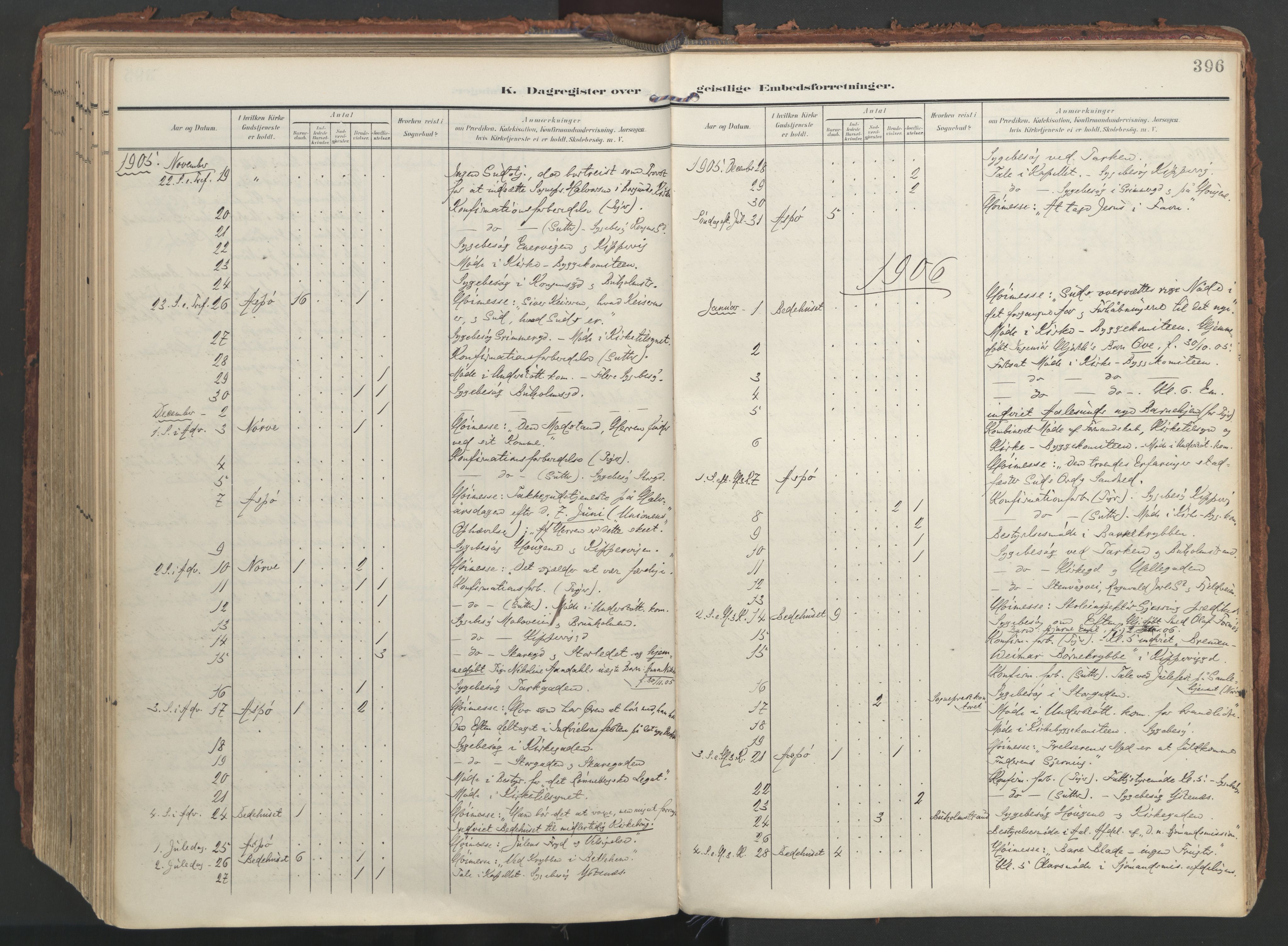 Ministerialprotokoller, klokkerbøker og fødselsregistre - Møre og Romsdal, AV/SAT-A-1454/529/L0459: Ministerialbok nr. 529A09, 1904-1917, s. 396