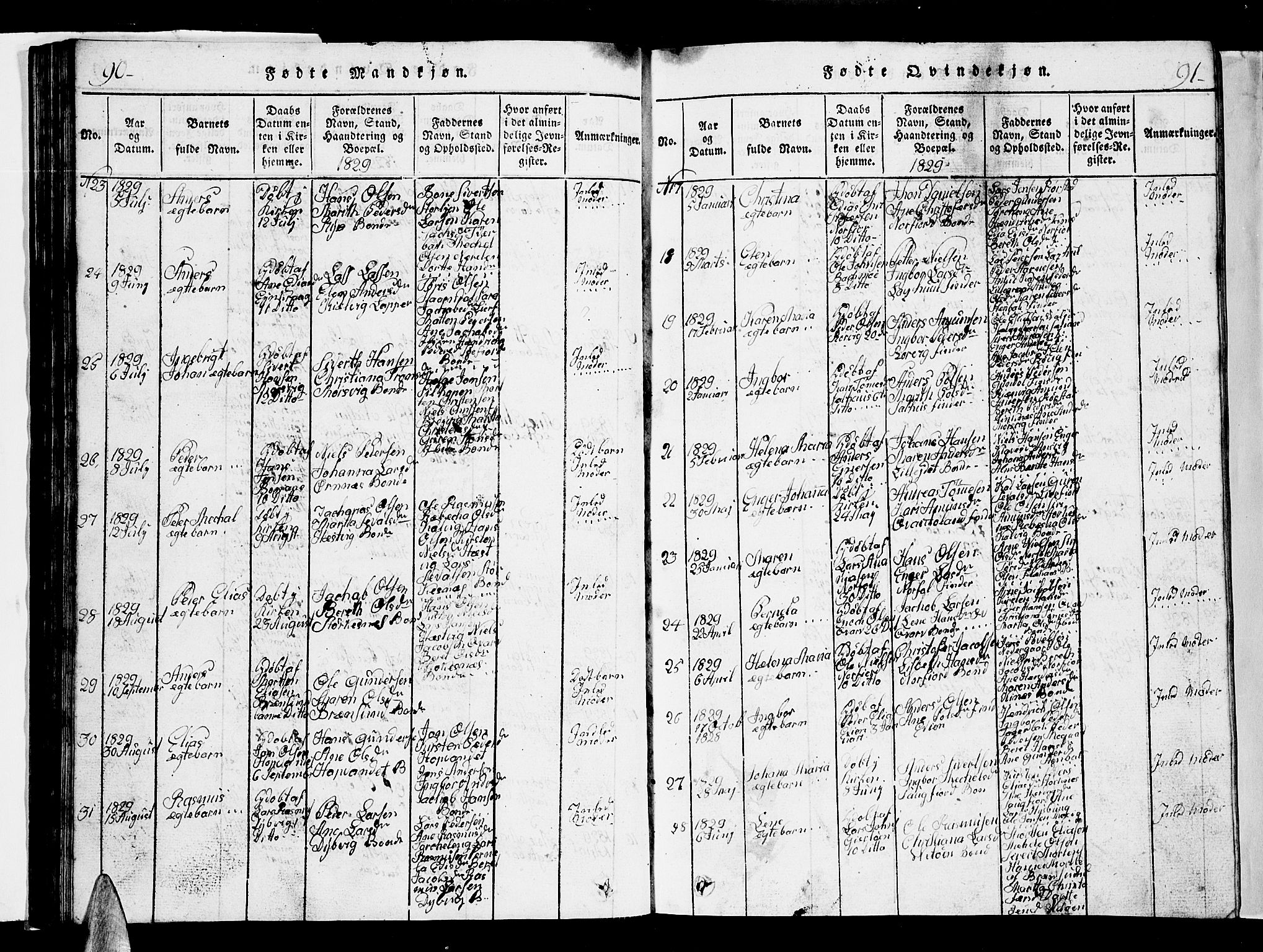 Ministerialprotokoller, klokkerbøker og fødselsregistre - Nordland, AV/SAT-A-1459/853/L0773: Klokkerbok nr. 853C01, 1821-1859, s. 90-91