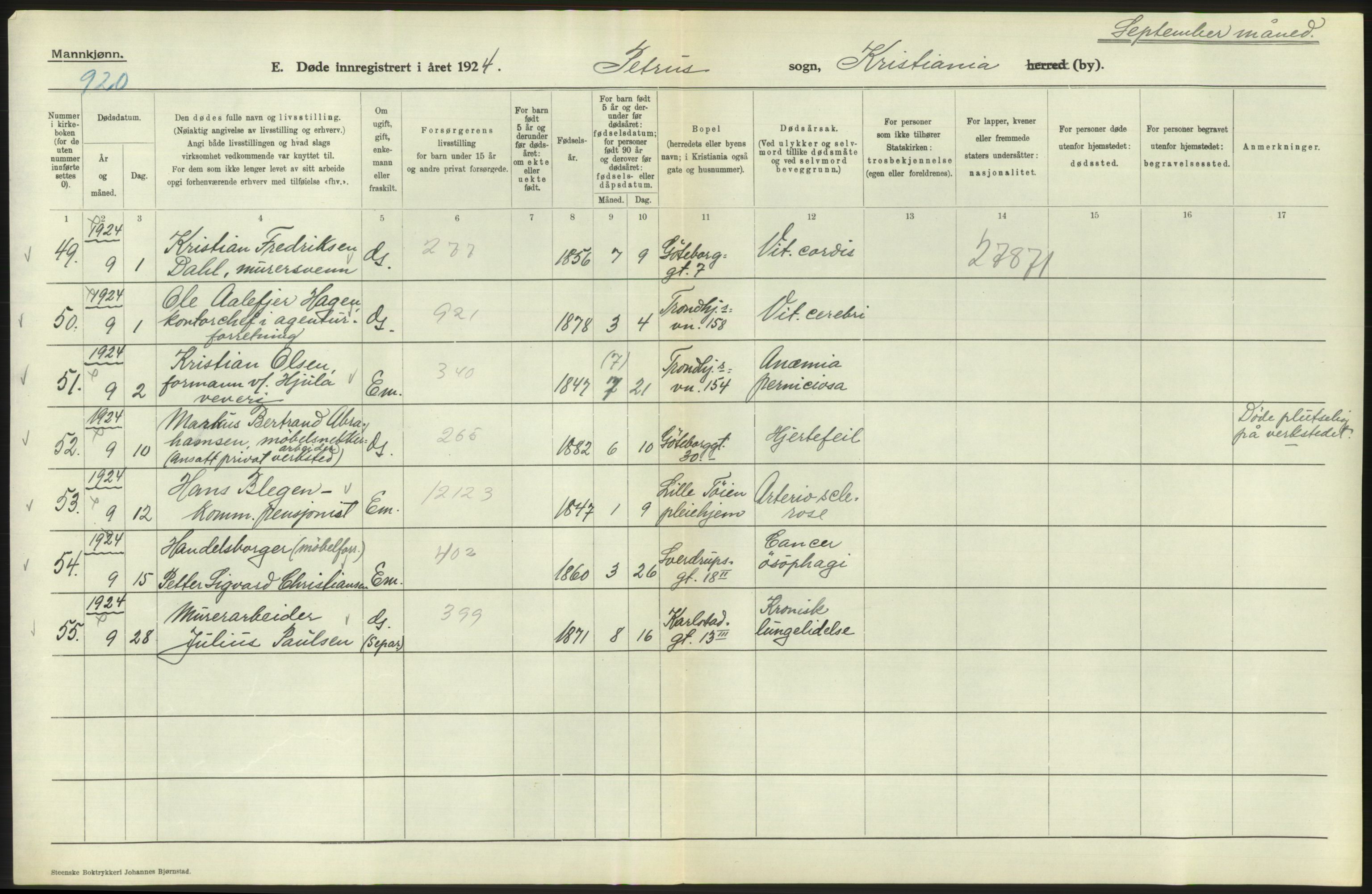 Statistisk sentralbyrå, Sosiodemografiske emner, Befolkning, AV/RA-S-2228/D/Df/Dfc/Dfcd/L0008: Kristiania: Døde menn, 1924, s. 272