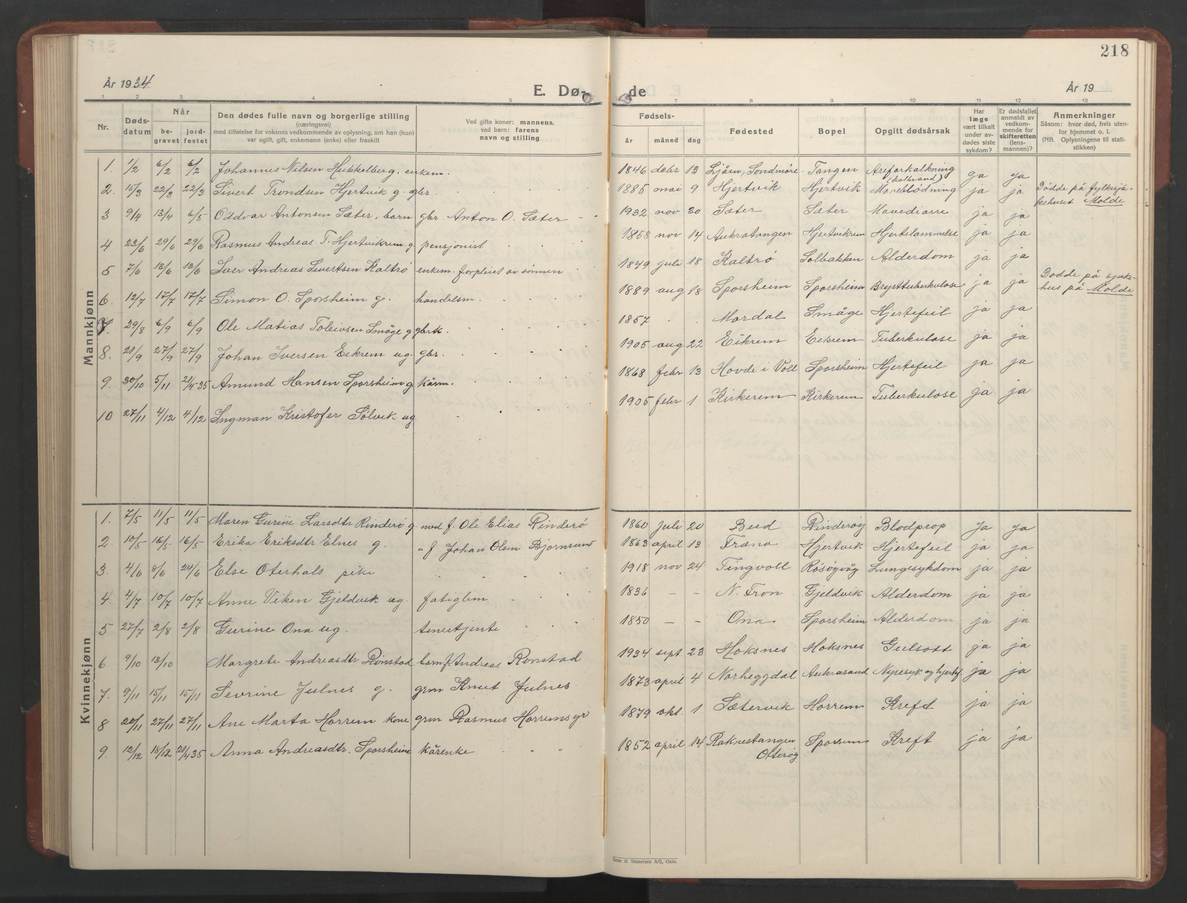 Ministerialprotokoller, klokkerbøker og fødselsregistre - Møre og Romsdal, AV/SAT-A-1454/560/L0726: Klokkerbok nr. 560C03, 1928-1952, s. 218