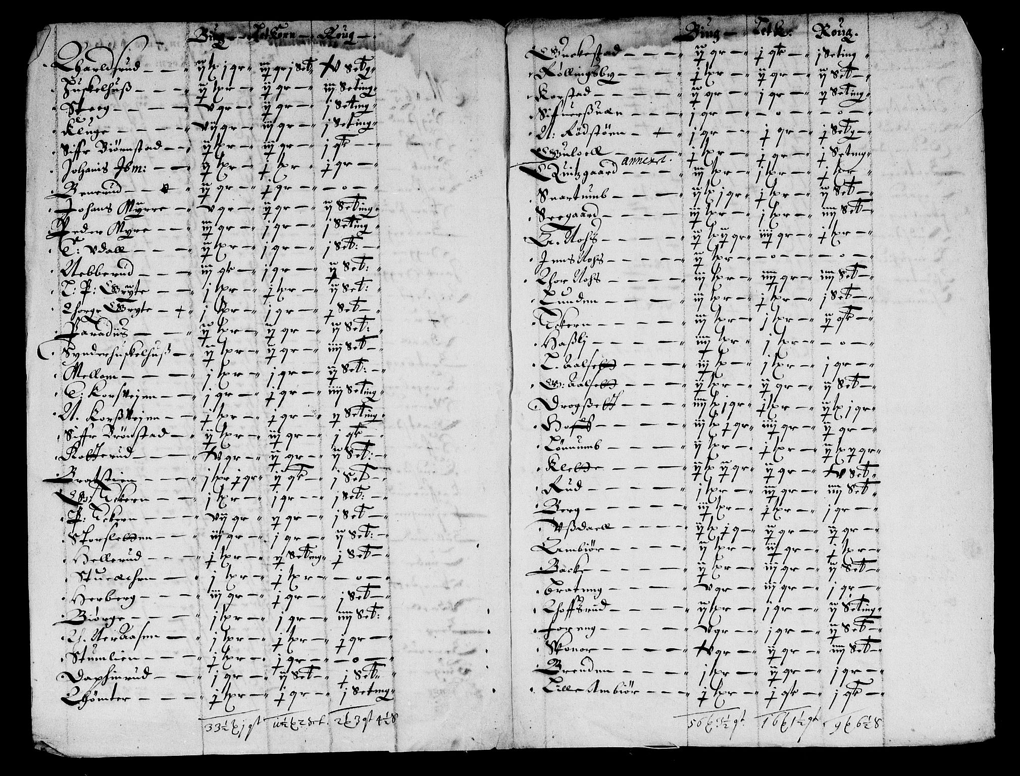 Rentekammeret inntil 1814, Reviderte regnskaper, Stiftamtstueregnskaper, Landkommissariatet på Akershus og Akershus stiftamt, AV/RA-EA-5869/R/Ra/L0027: Landkommissariatet på Akershus, 1665