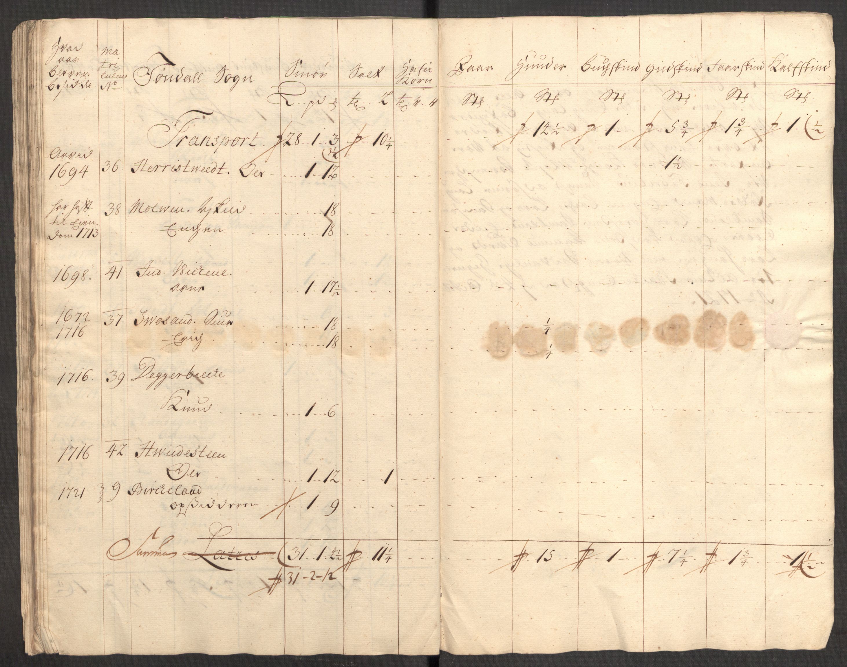 Rentekammeret inntil 1814, Reviderte regnskaper, Fogderegnskap, AV/RA-EA-4092/R48/L3000: Fogderegnskap Sunnhordland og Hardanger, 1721, s. 369