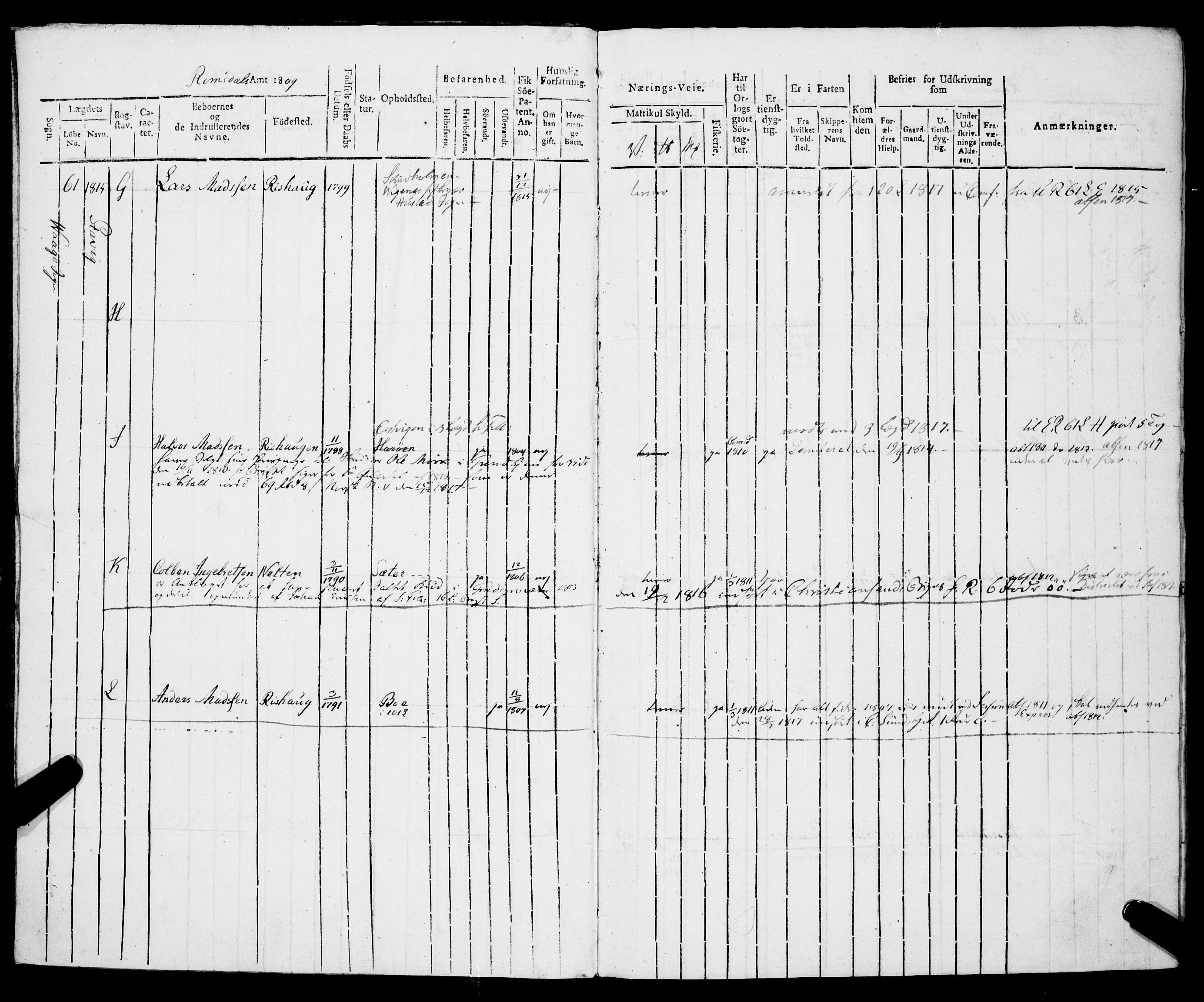 Sjøinnrulleringen - Trondhjemske distrikt, AV/SAT-A-5121/01/L0322/0001: -- / Hovedrulle, for Romsdals amt, Romdals fogeri, 1809