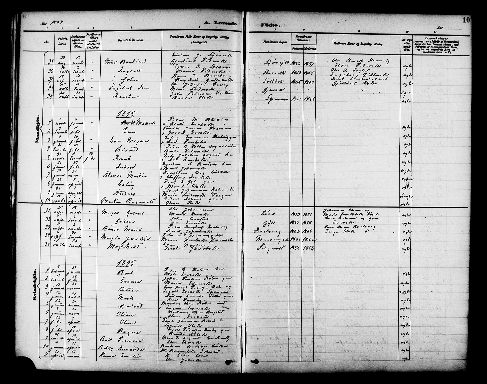 Ministerialprotokoller, klokkerbøker og fødselsregistre - Møre og Romsdal, AV/SAT-A-1454/586/L0992: Klokkerbok nr. 586C03, 1892-1909, s. 10