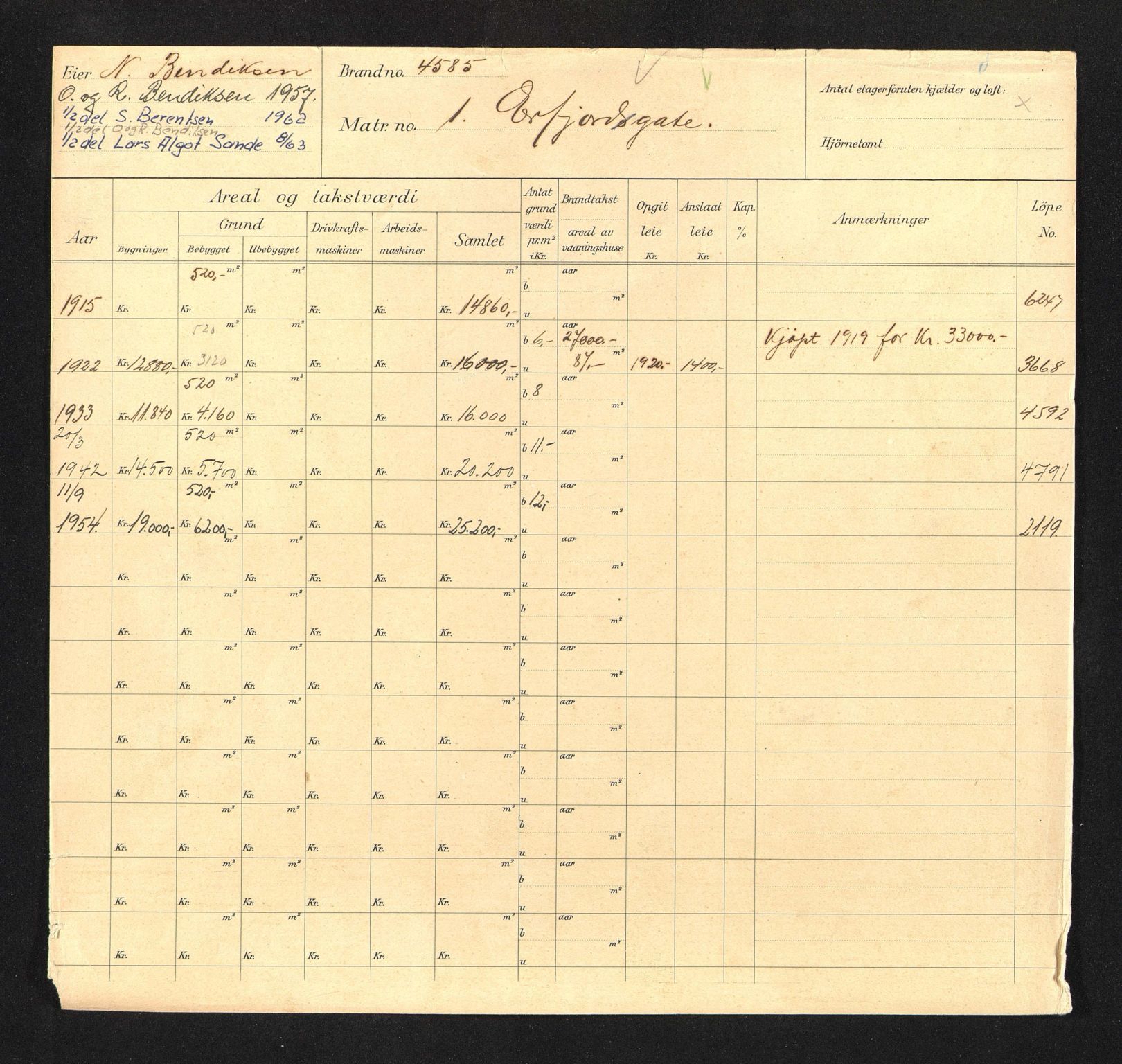 Stavanger kommune. Skattetakstvesenet, BYST/A-0440/F/Fa/Faa/L0013/0001: Skattetakstkort / Erfjordgata 1 - 36