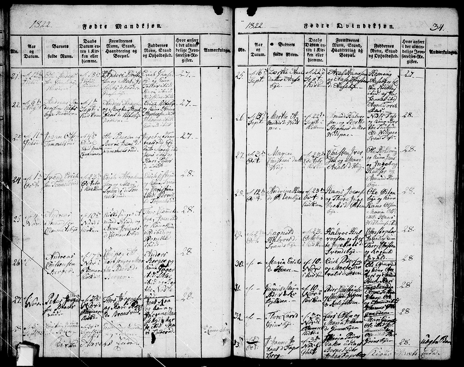Rødenes prestekontor Kirkebøker, AV/SAO-A-2005/G/Ga/L0001: Klokkerbok nr.  I 1, 1814-1841, s. 34