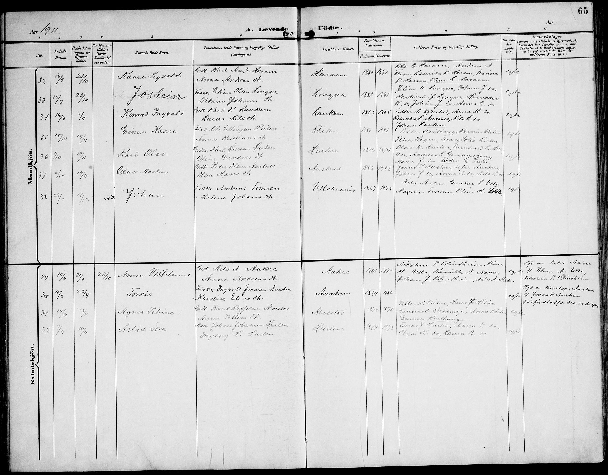 Ministerialprotokoller, klokkerbøker og fødselsregistre - Møre og Romsdal, SAT/A-1454/536/L0511: Klokkerbok nr. 536C06, 1899-1944, s. 65