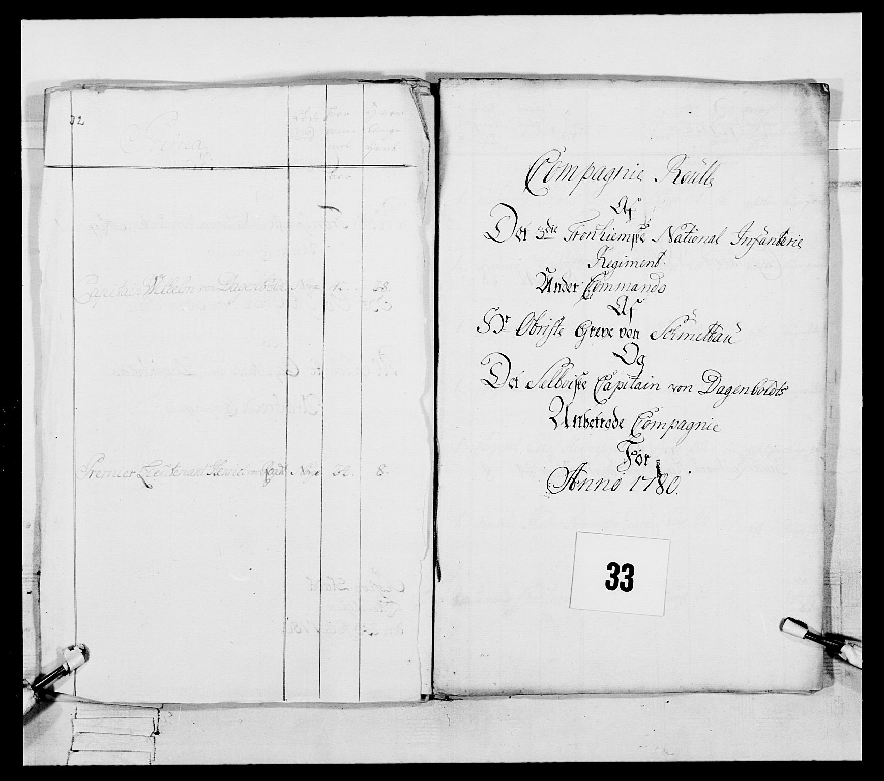 Generalitets- og kommissariatskollegiet, Det kongelige norske kommissariatskollegium, AV/RA-EA-5420/E/Eh/L0087: 3. Trondheimske nasjonale infanteriregiment, 1780, s. 359