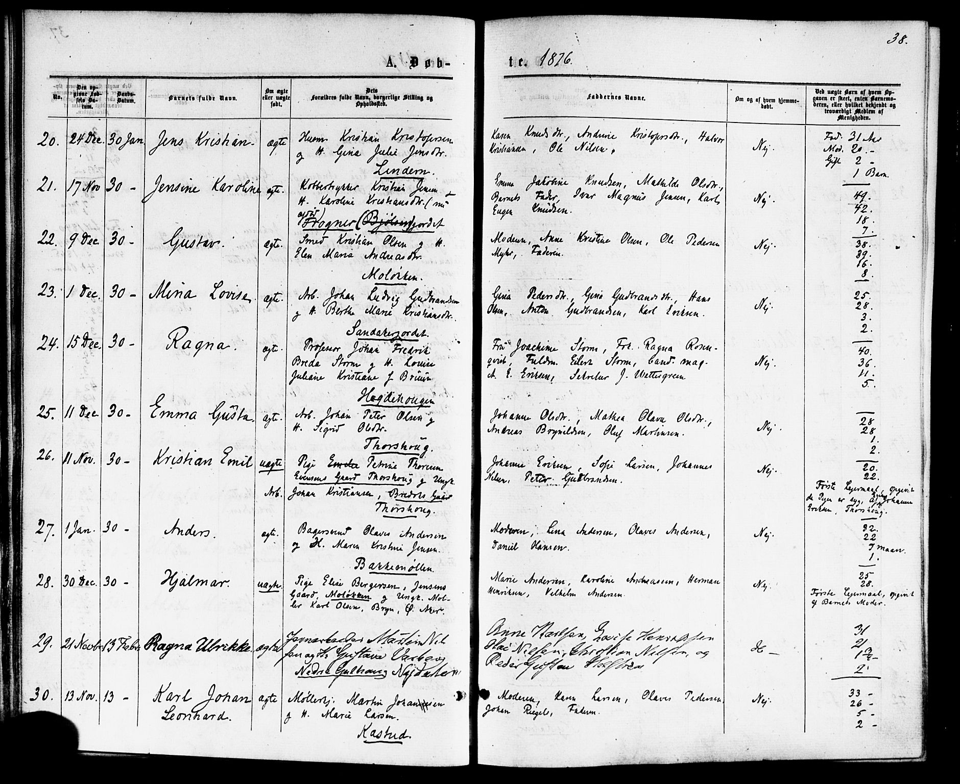 Vestre Aker prestekontor Kirkebøker, AV/SAO-A-10025/F/Fa/L0007: Ministerialbok nr. 7, 1875-1886, s. 38