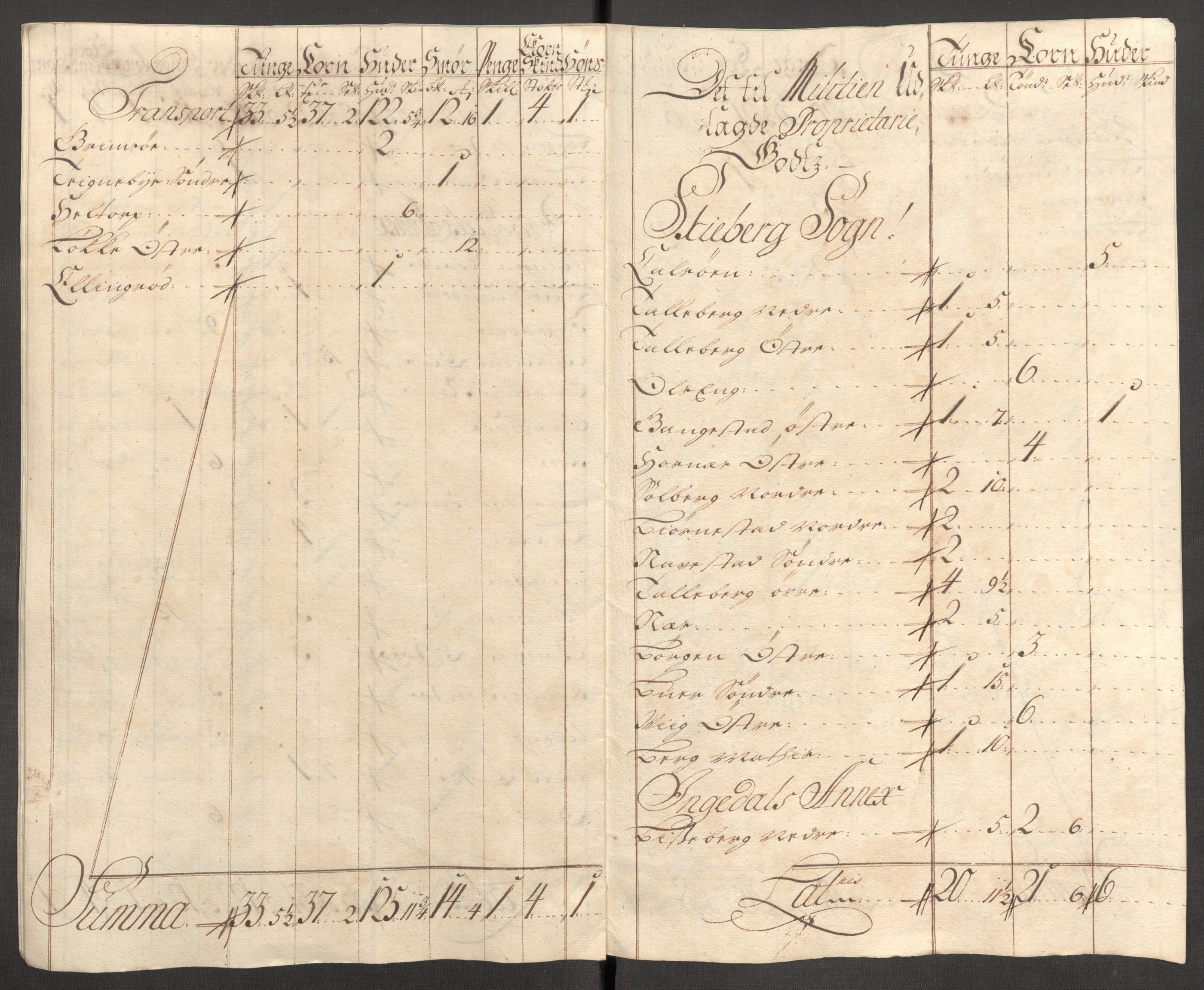 Rentekammeret inntil 1814, Reviderte regnskaper, Fogderegnskap, AV/RA-EA-4092/R01/L0023: Fogderegnskap Idd og Marker, 1715-1716, s. 215