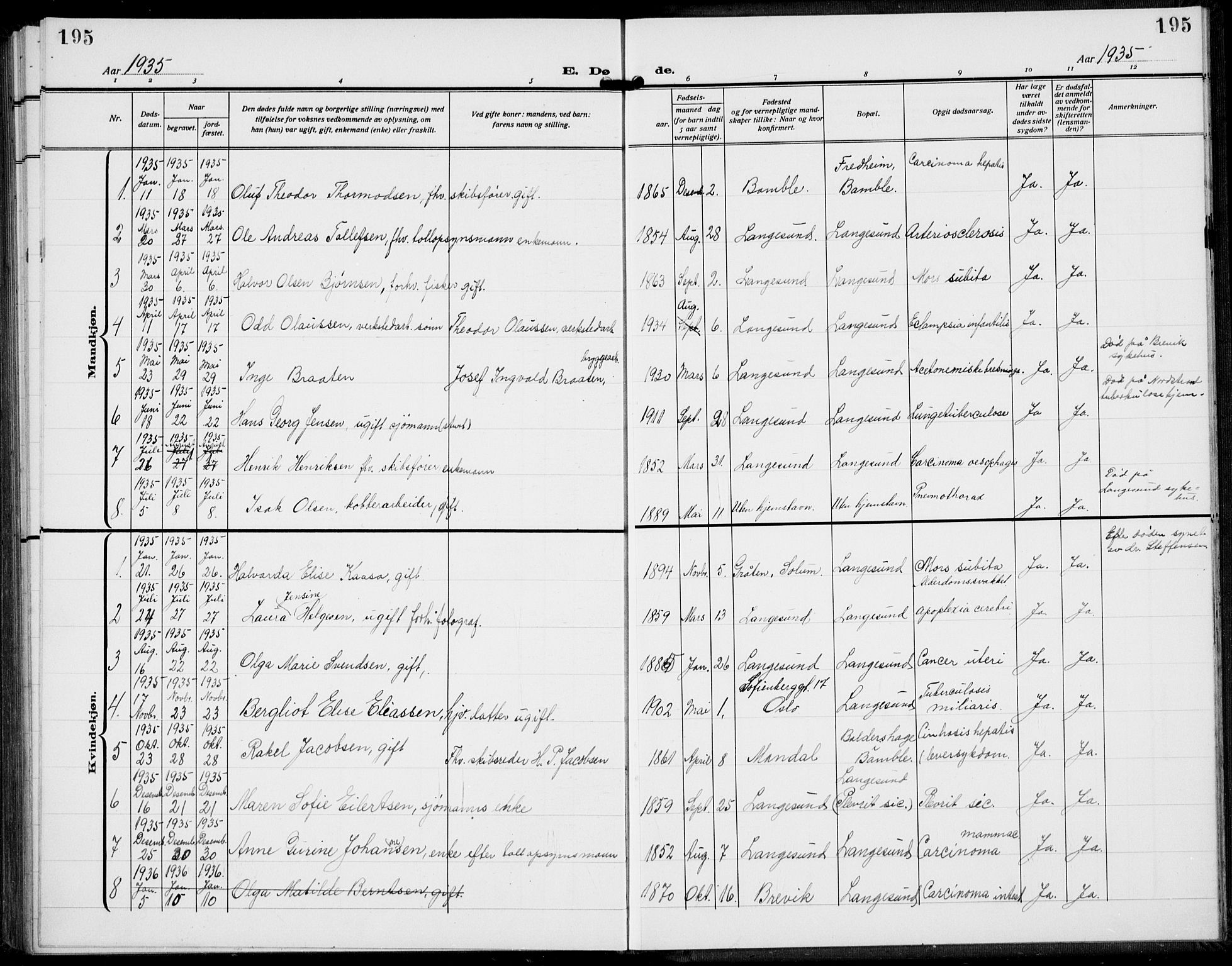 Langesund kirkebøker, AV/SAKO-A-280/G/Ga/L0007: Klokkerbok nr. 7, 1919-1939, s. 195