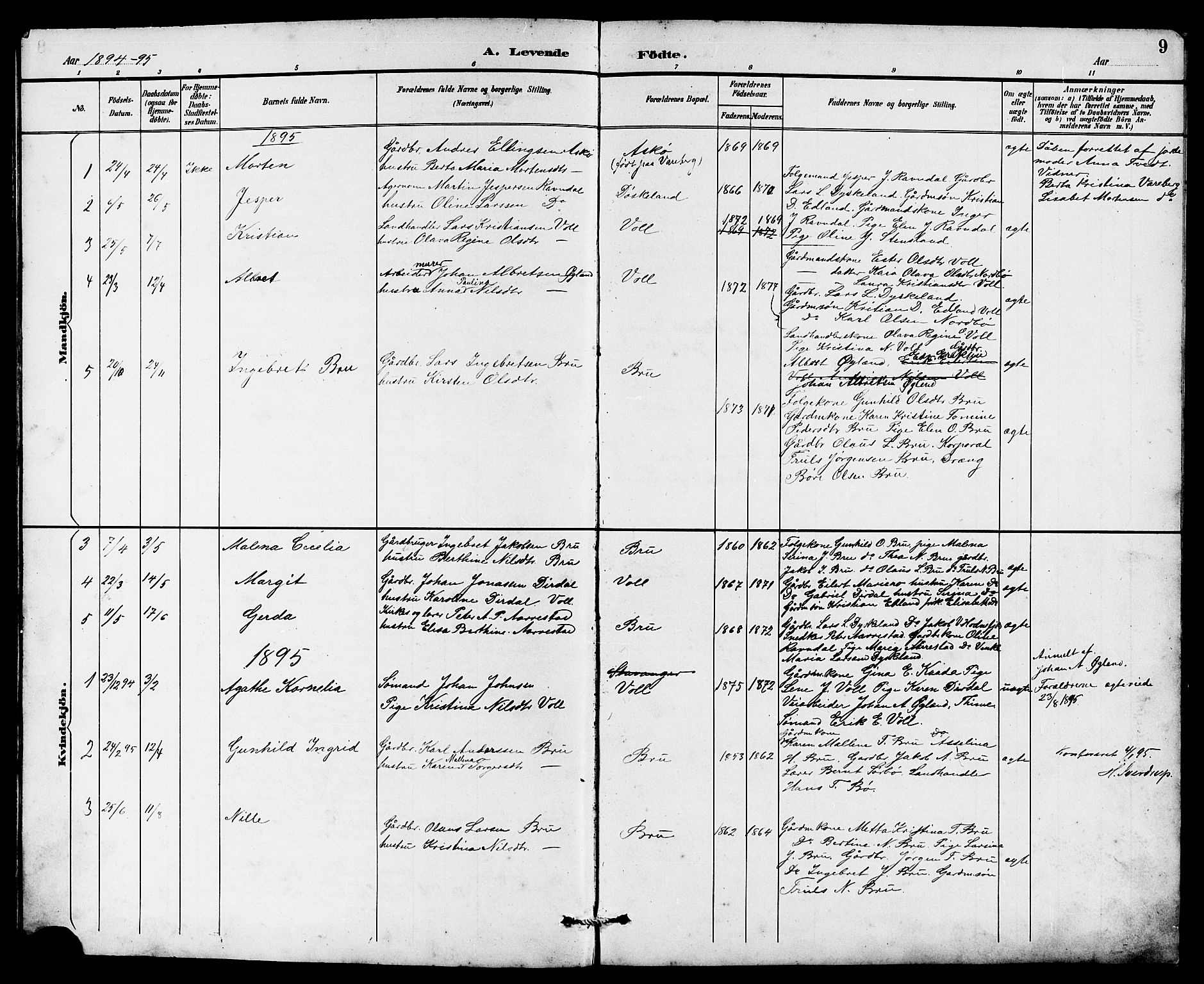 Rennesøy sokneprestkontor, AV/SAST-A -101827/H/Ha/Hab/L0011: Klokkerbok nr. B 10, 1891-1908, s. 9