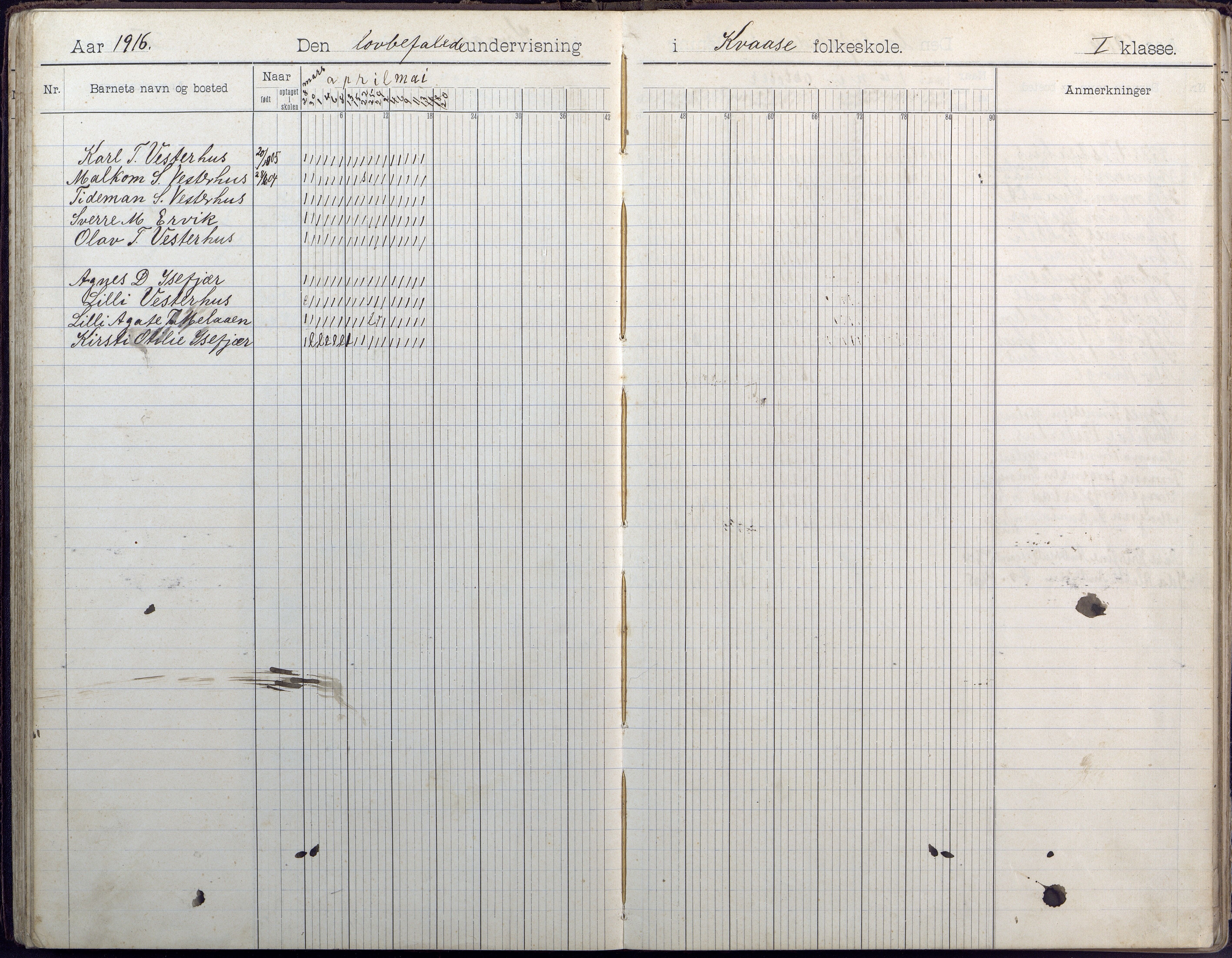 Høvåg kommune, AAKS/KA0927-PK/1/05/L0409: Dagbok, Kvåse folkeskole, 1908-1916