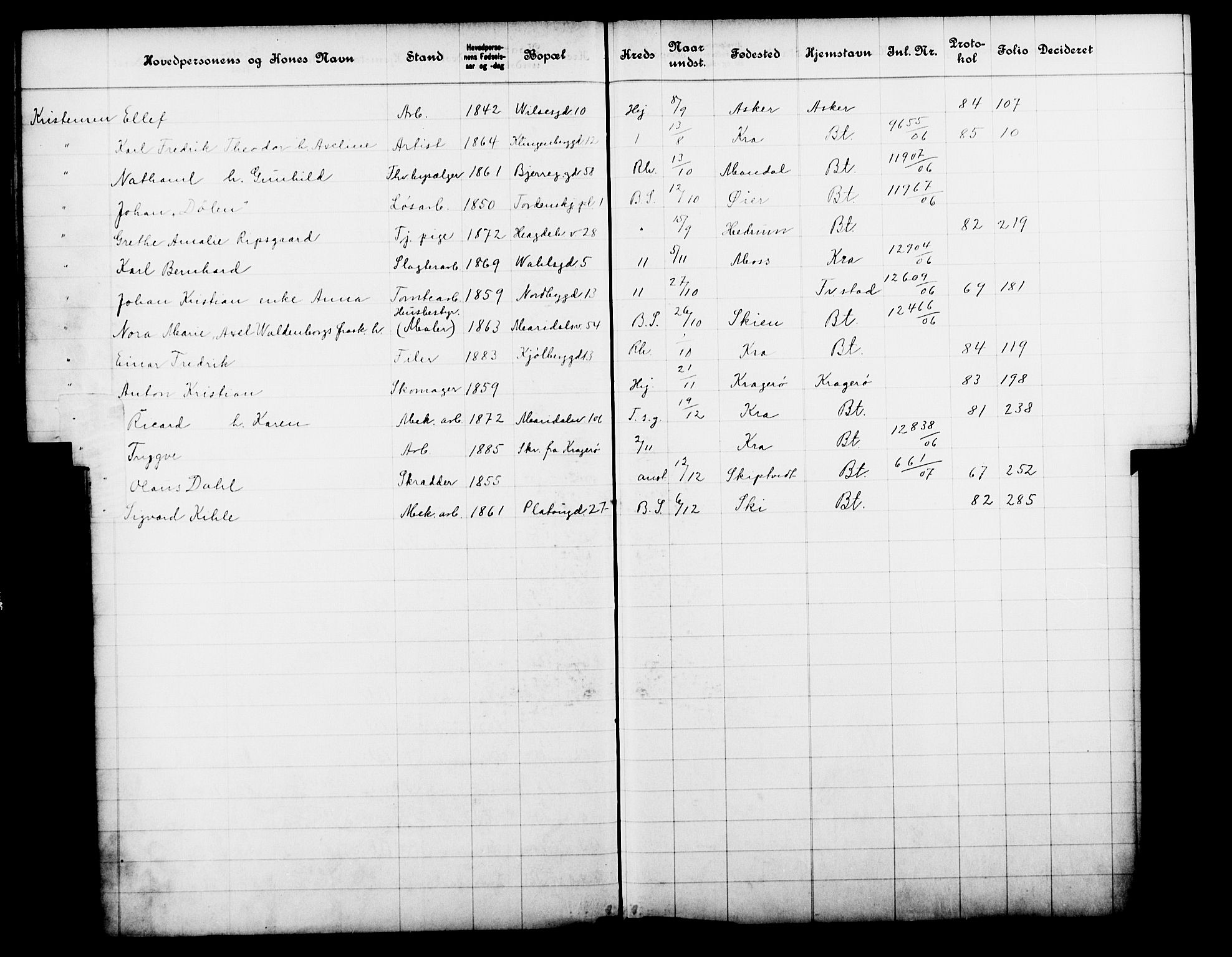 Fattigvesenet, OBA/A-20045/Fb/L0025: Hjemstavnsregister, 1906, s. 109