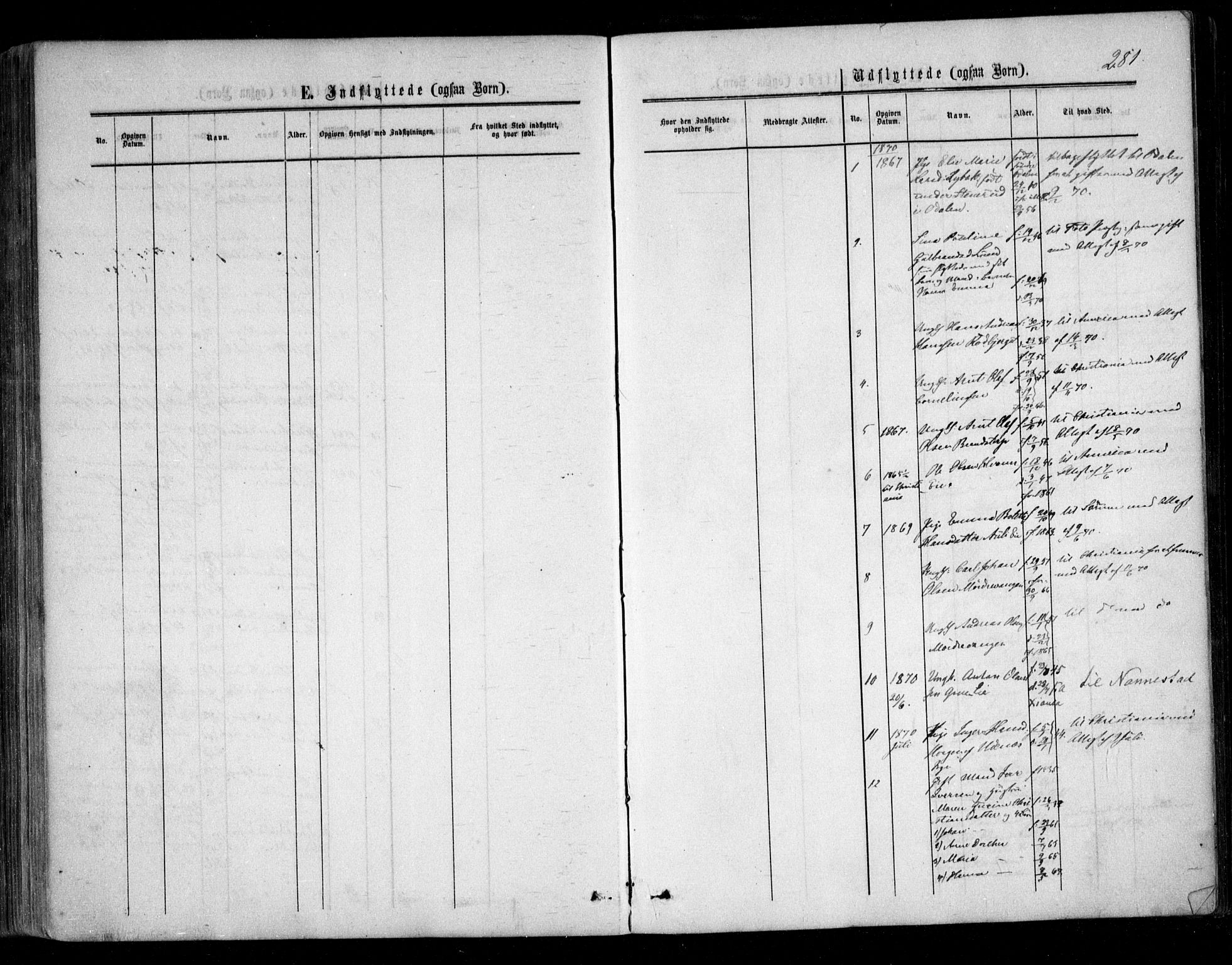Nes prestekontor Kirkebøker, SAO/A-10410/F/Fc/L0001: Ministerialbok nr. III 1, 1859-1882, s. 281
