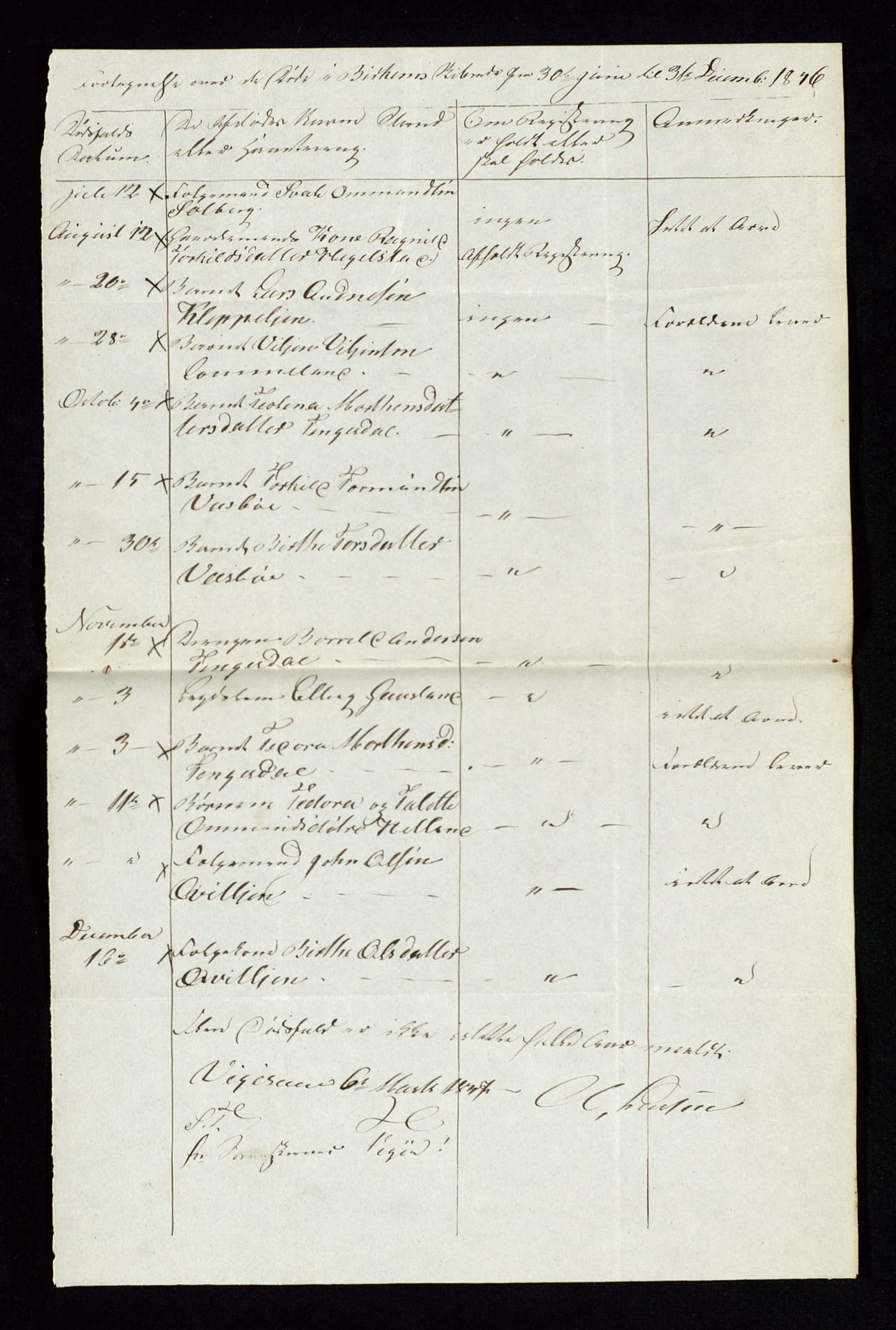 Jæren og Dalane sorenskriveri, AV/SAST-A-100306/5/52AA/L0004: DØDSFALL-LISTER<SKIPREIEVIS>, 1843-1850, s. 12