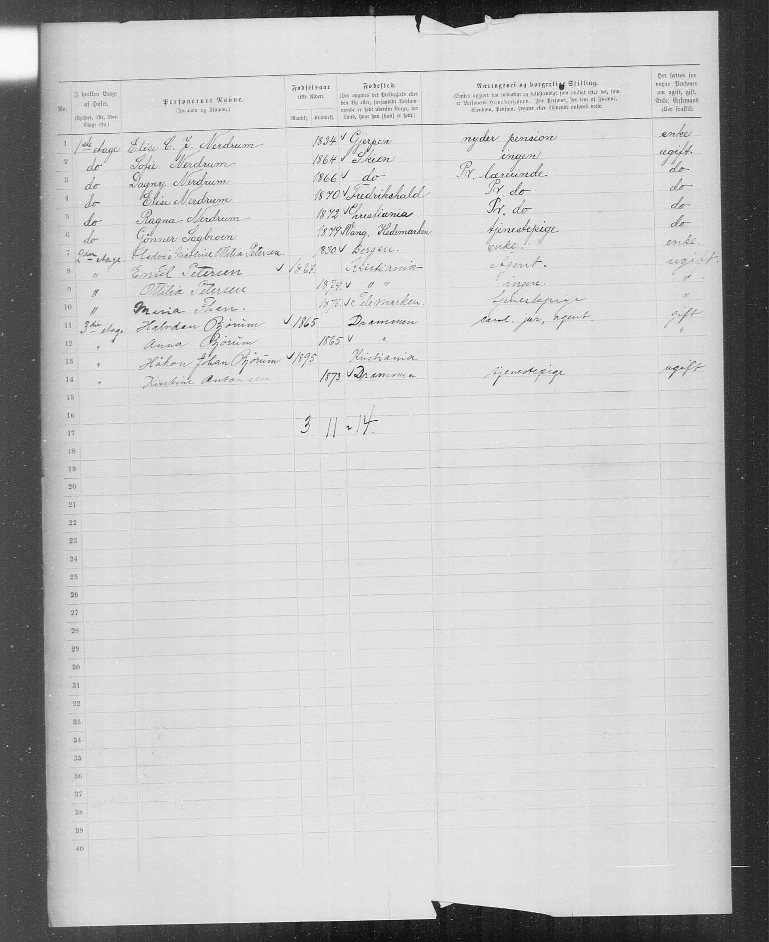 OBA, Kommunal folketelling 31.12.1899 for Kristiania kjøpstad, 1899, s. 6234
