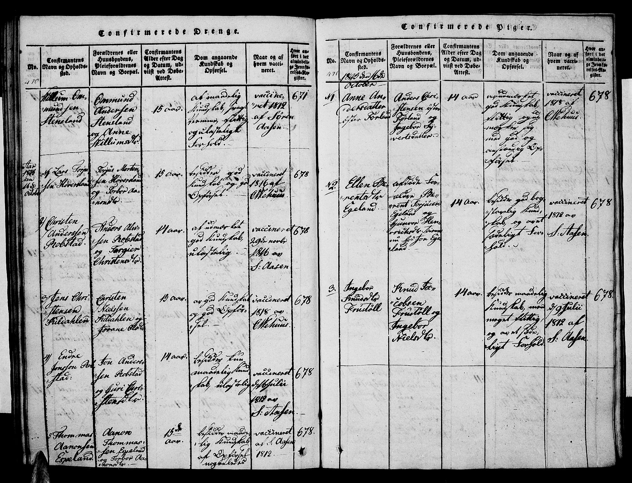 Vennesla sokneprestkontor, AV/SAK-1111-0045/Fa/Faa/L0003: Ministerialbok nr. A 3, 1820-1834, s. 470-471