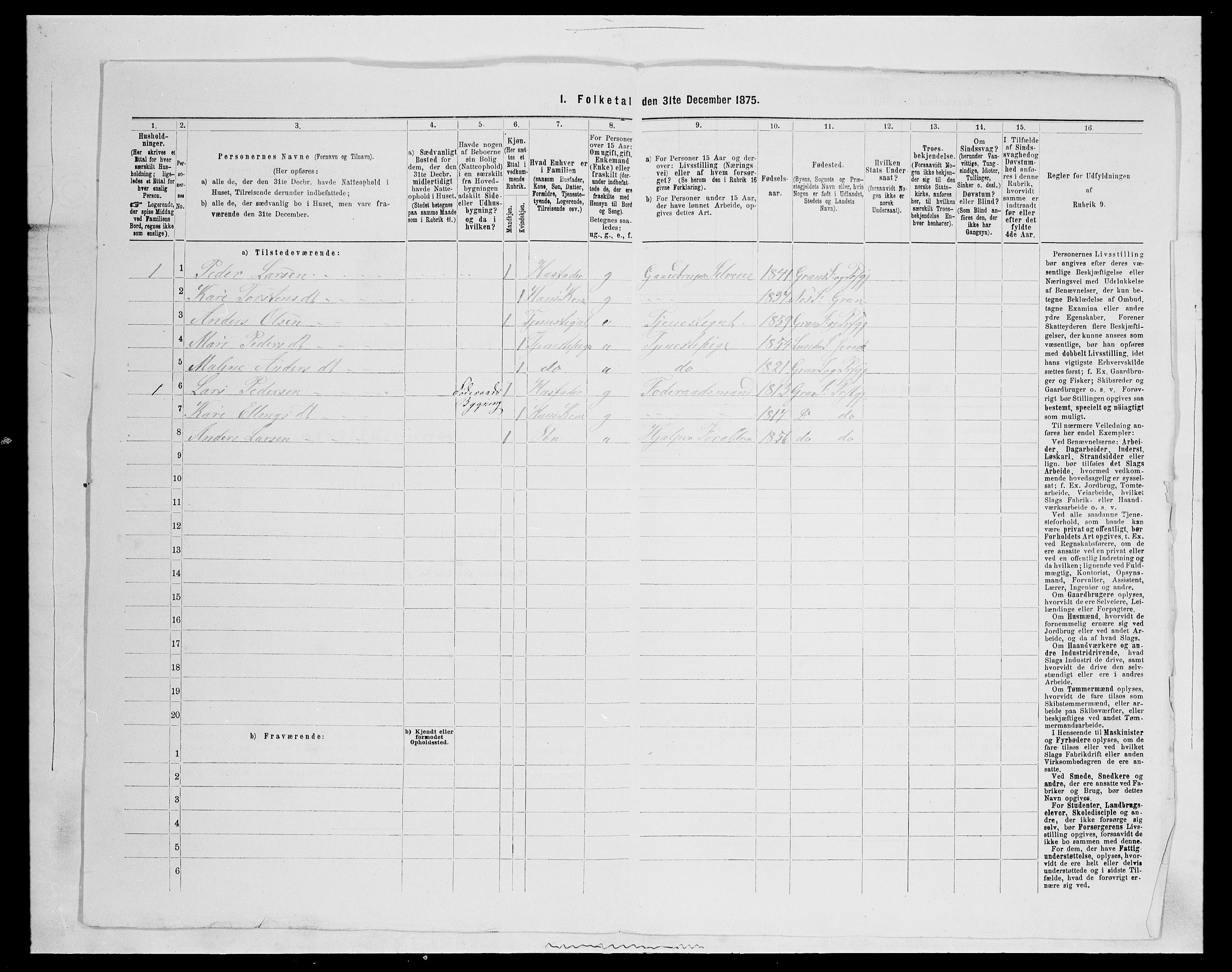 SAH, Folketelling 1875 for 0534P Gran prestegjeld, 1875, s. 1868