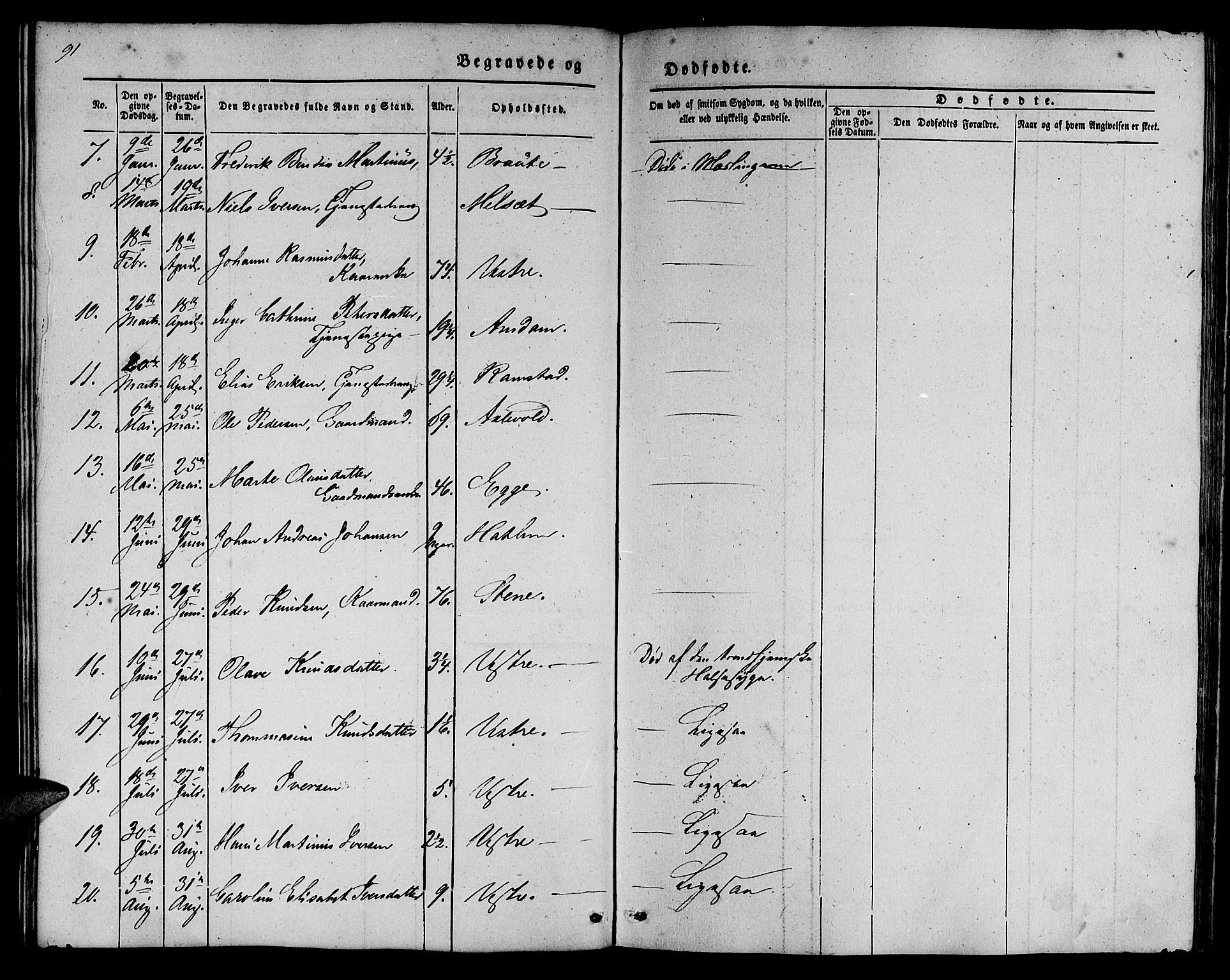 Ministerialprotokoller, klokkerbøker og fødselsregistre - Møre og Romsdal, AV/SAT-A-1454/522/L0324: Klokkerbok nr. 522C03, 1854-1871, s. 91