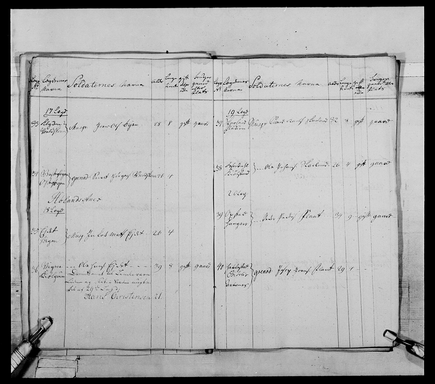 Generalitets- og kommissariatskollegiet, Det kongelige norske kommissariatskollegium, AV/RA-EA-5420/E/Eh/L0072: 1. Trondheimske nasjonale infanteriregiment, 1773, s. 324