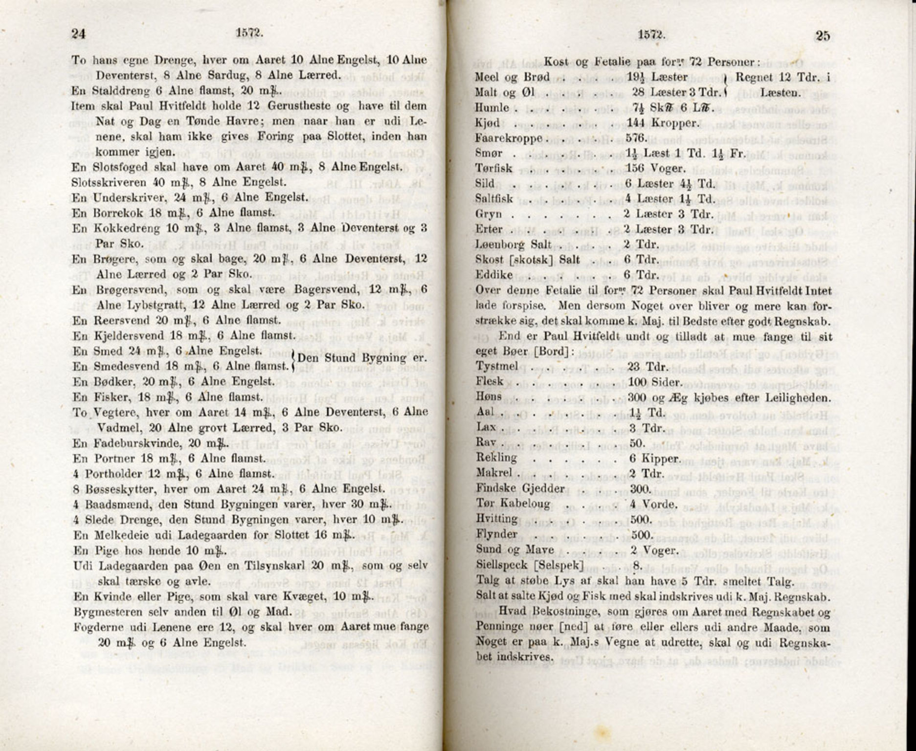Publikasjoner utgitt av Det Norske Historiske Kildeskriftfond, PUBL/-/-/-: Norske Rigs-Registranter, bind 2, 1572-1588, s. 24-25